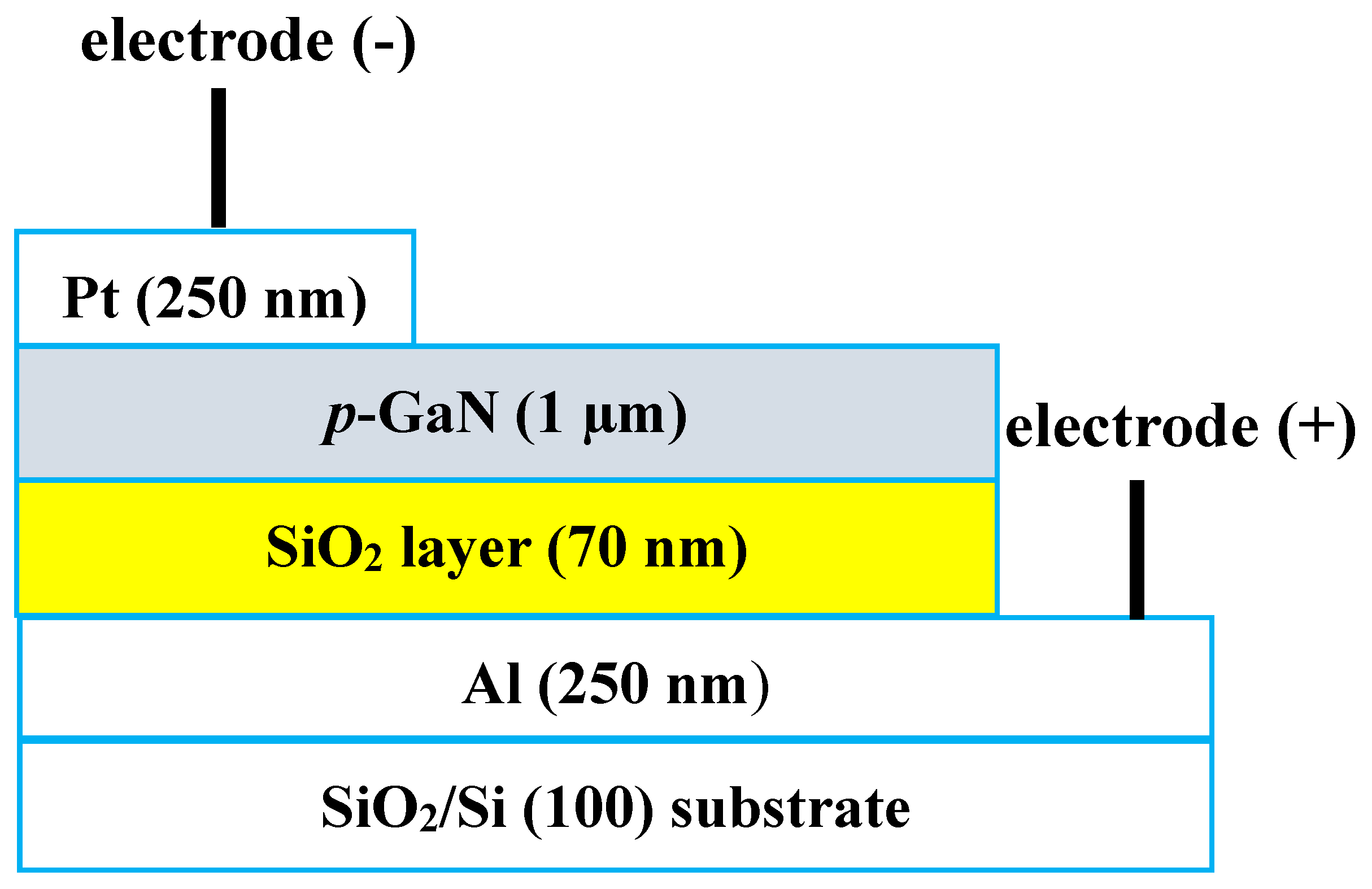 Coatings 09 00685 g001