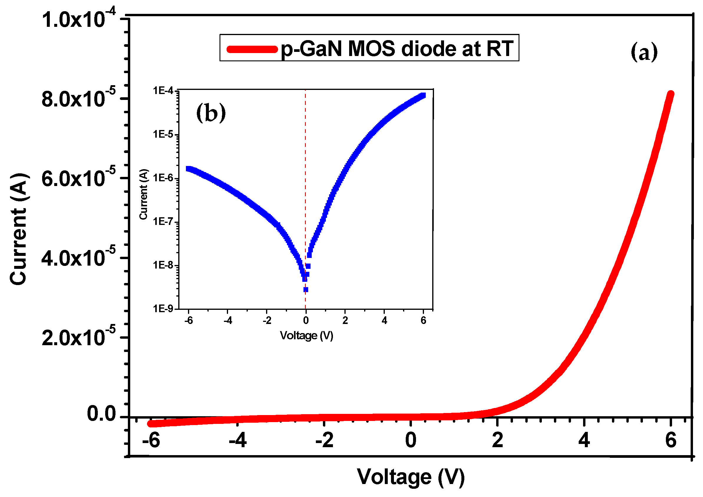Coatings 09 00685 g003