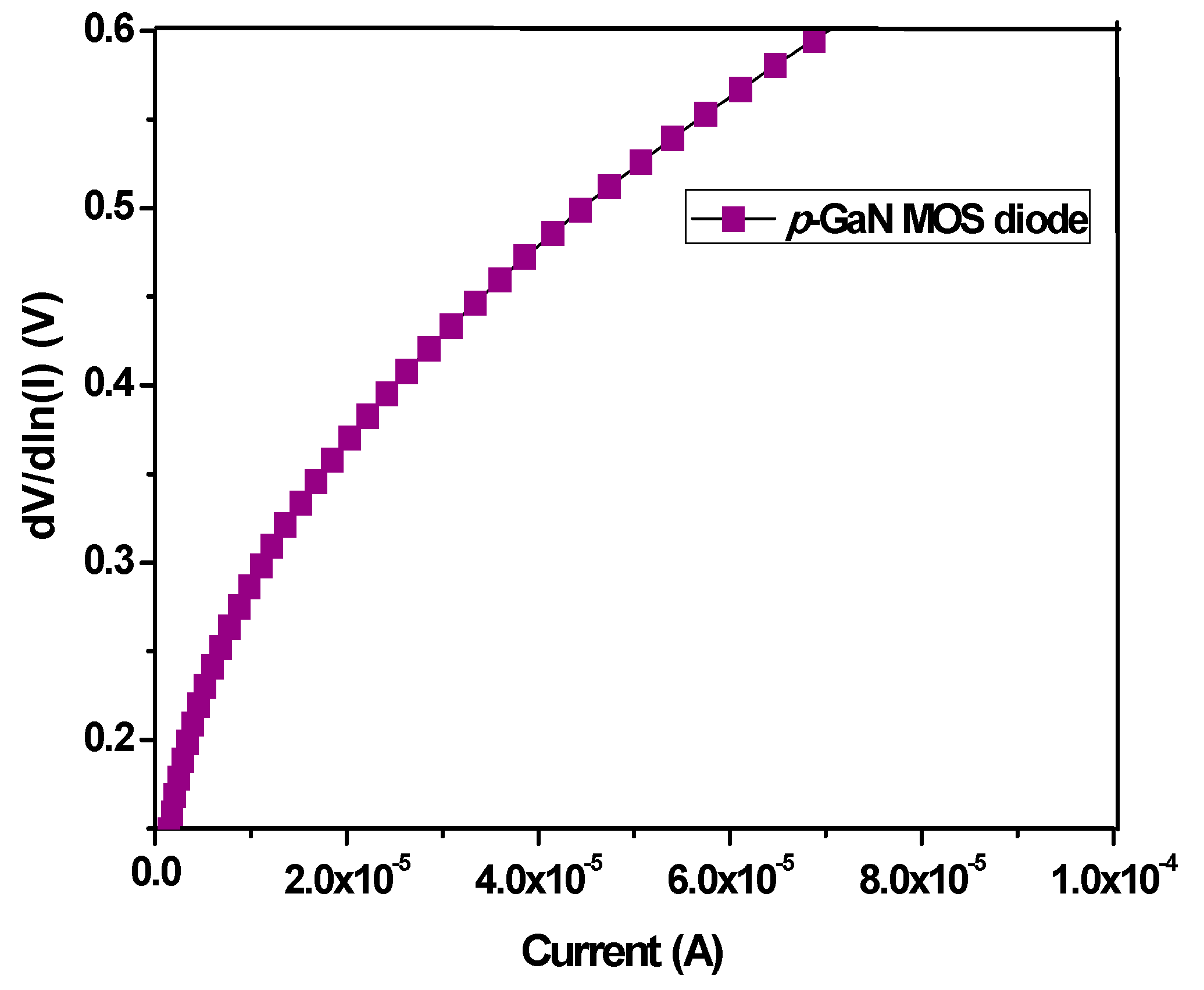Coatings 09 00685 g004