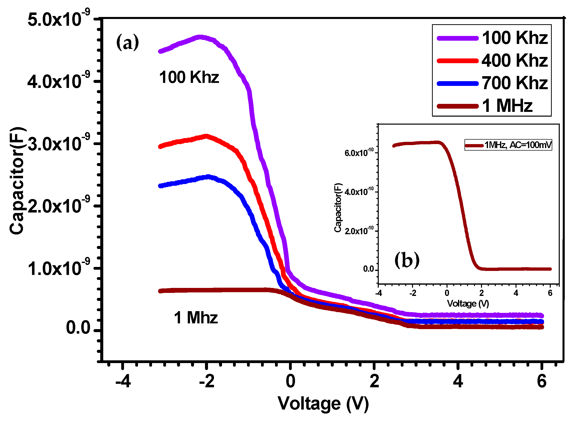 Coatings 09 00685 g006