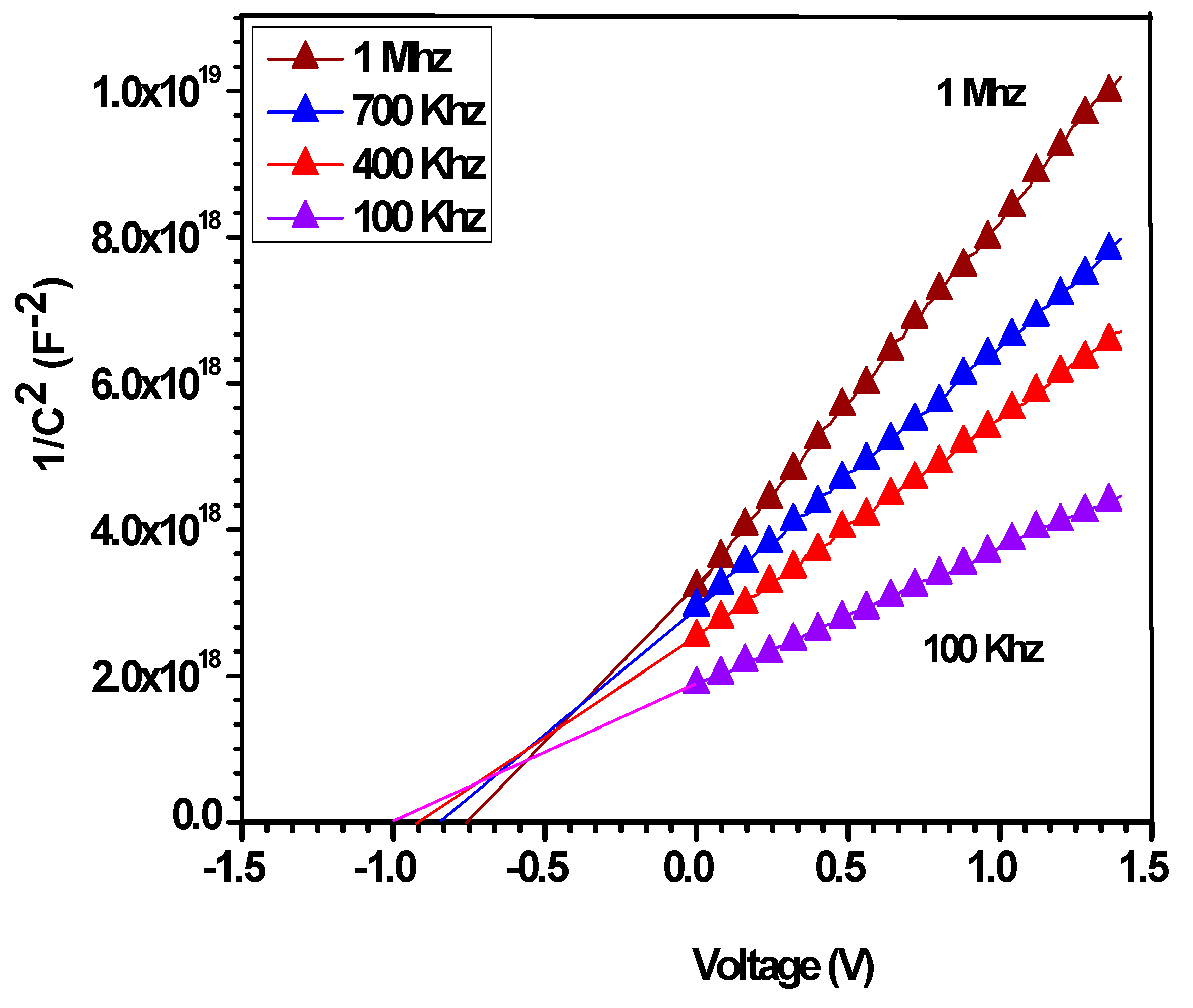 Coatings 09 00685 g007