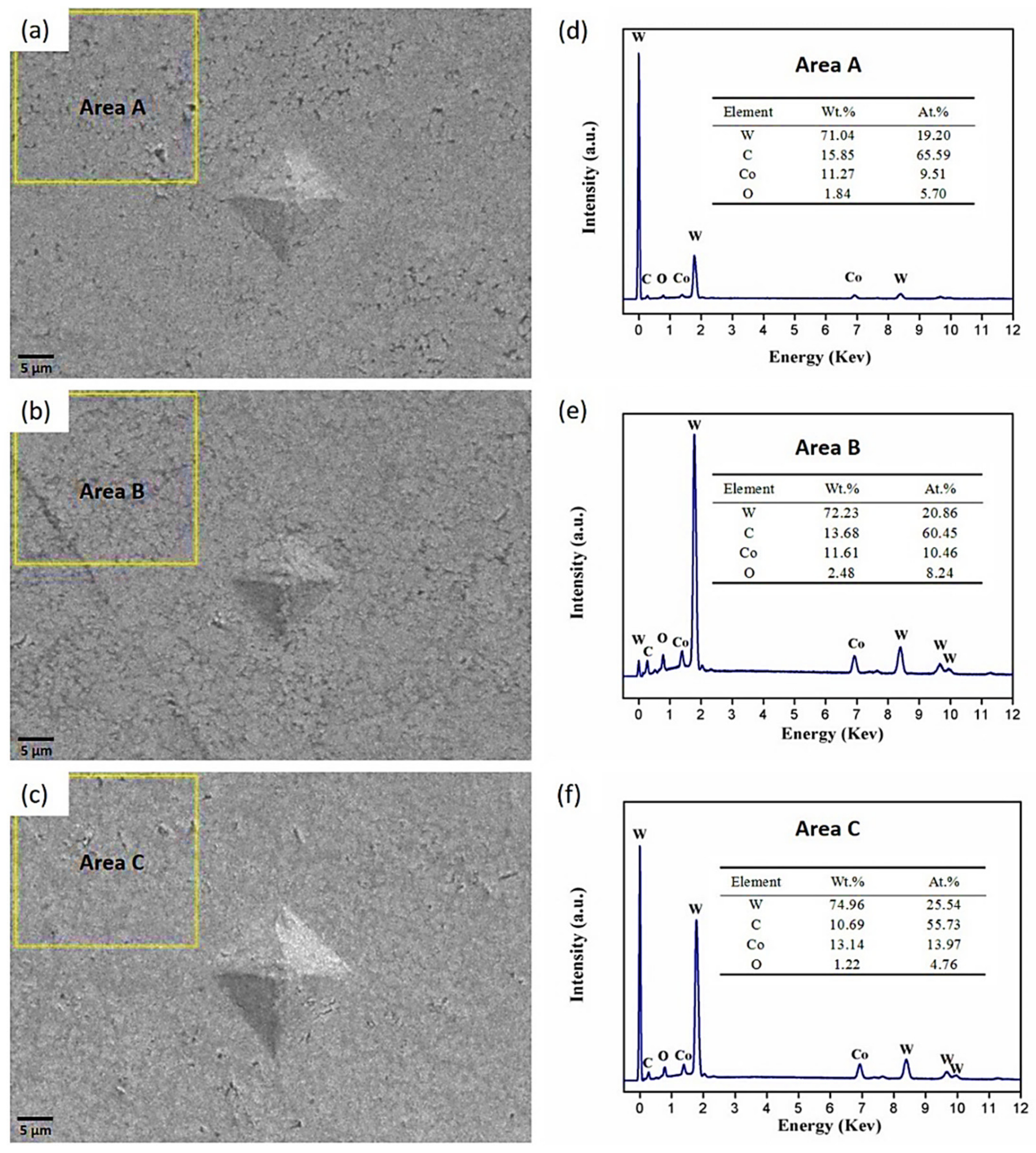 Coatings 09 00690 g007