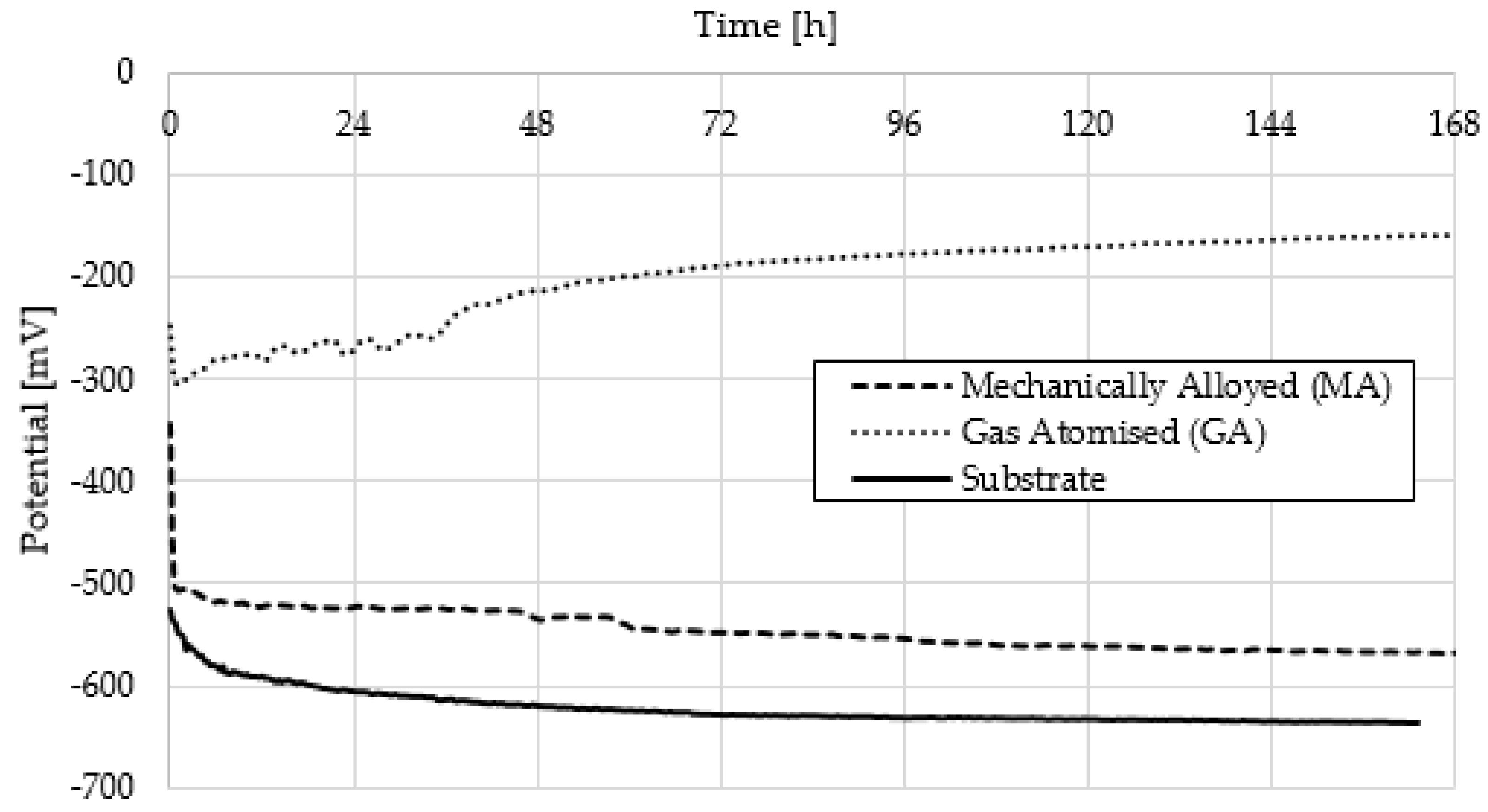 Coatings 09 00695 g010
