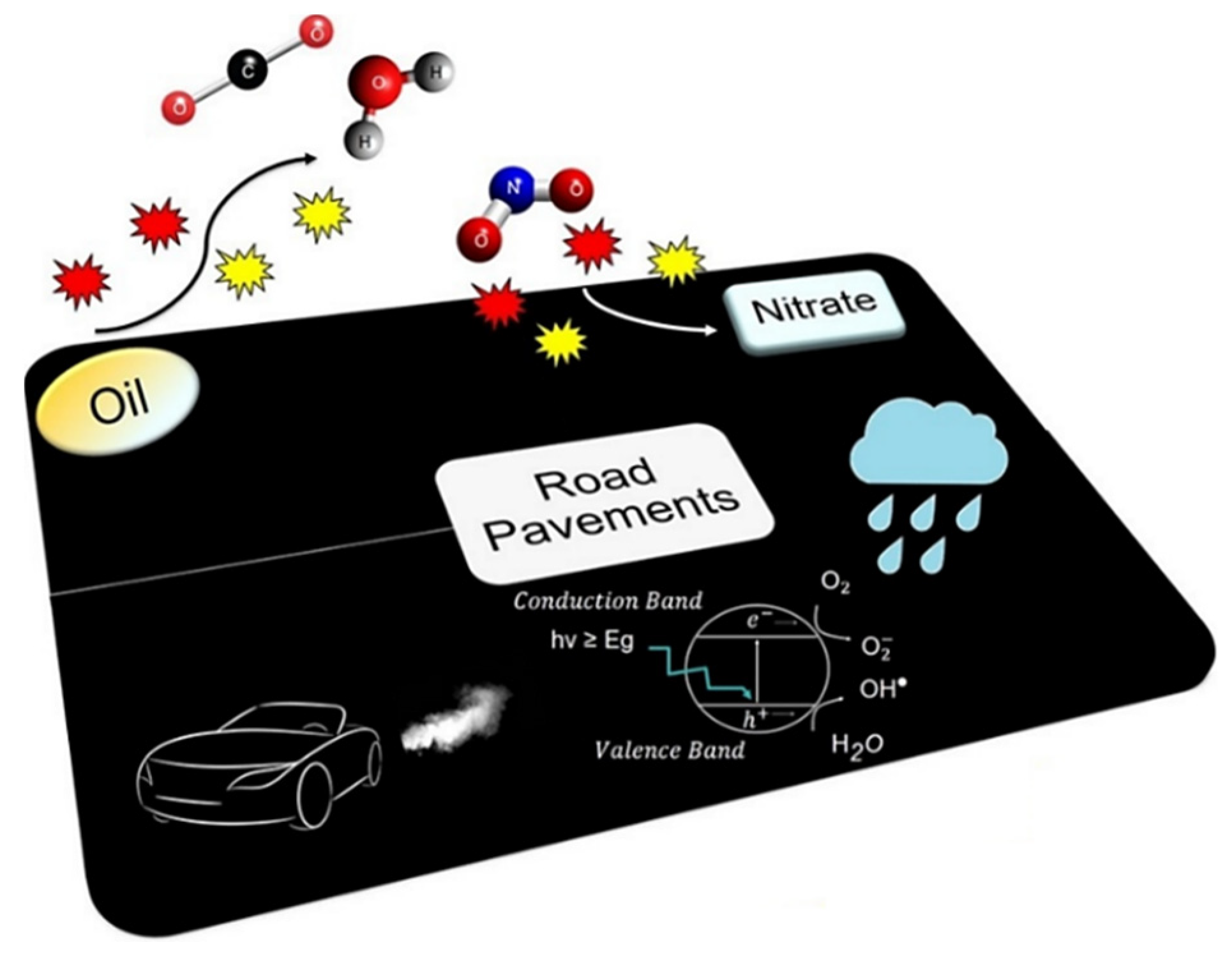 Coatings 09 00696 g003 Coatings 09 00696 g003