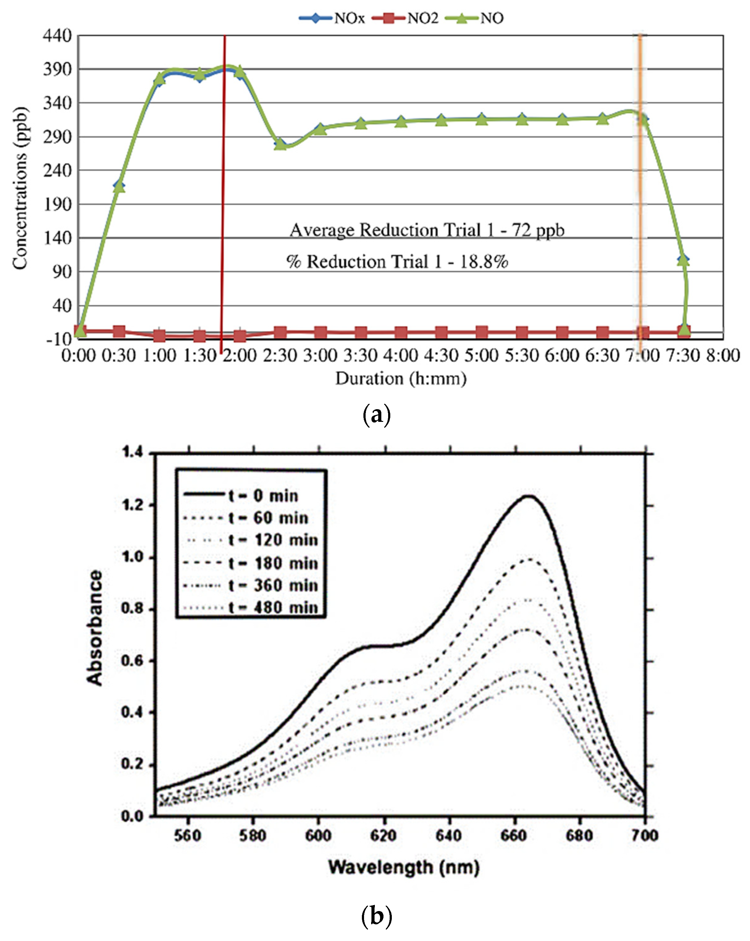 Coatings 09 00696 g005 Coatings 09 00696 g005