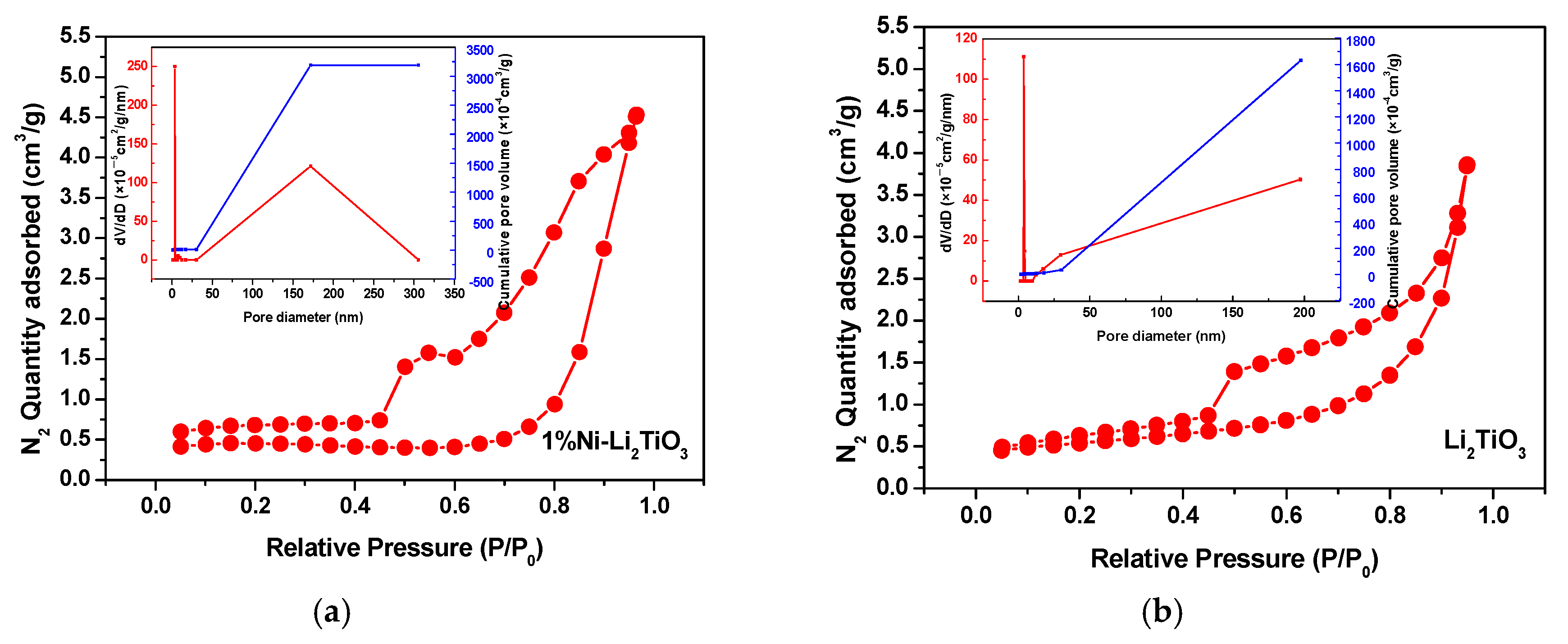 Coatings 09 00701 g005