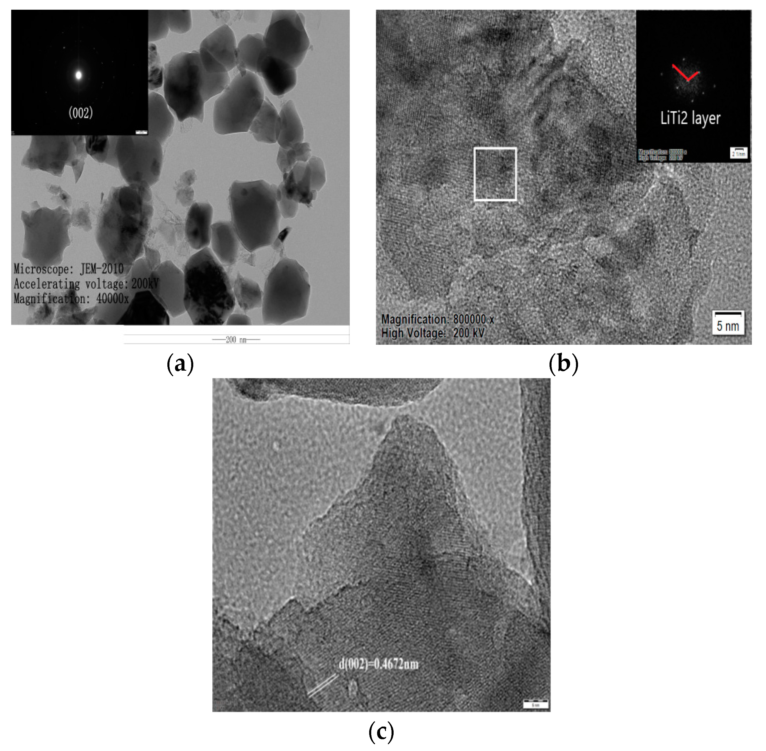 Coatings 09 00701 g007