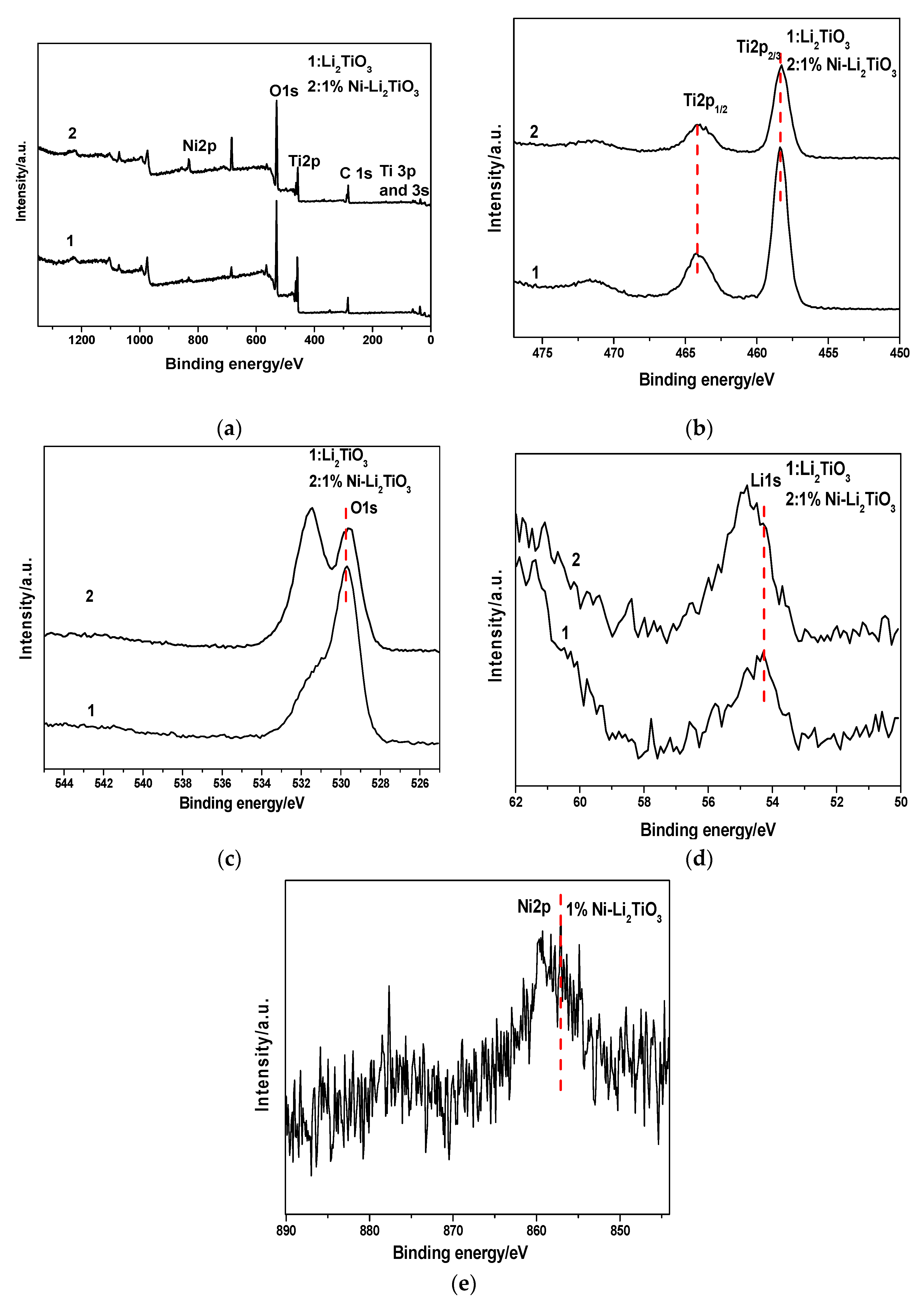 Coatings 09 00701 g009