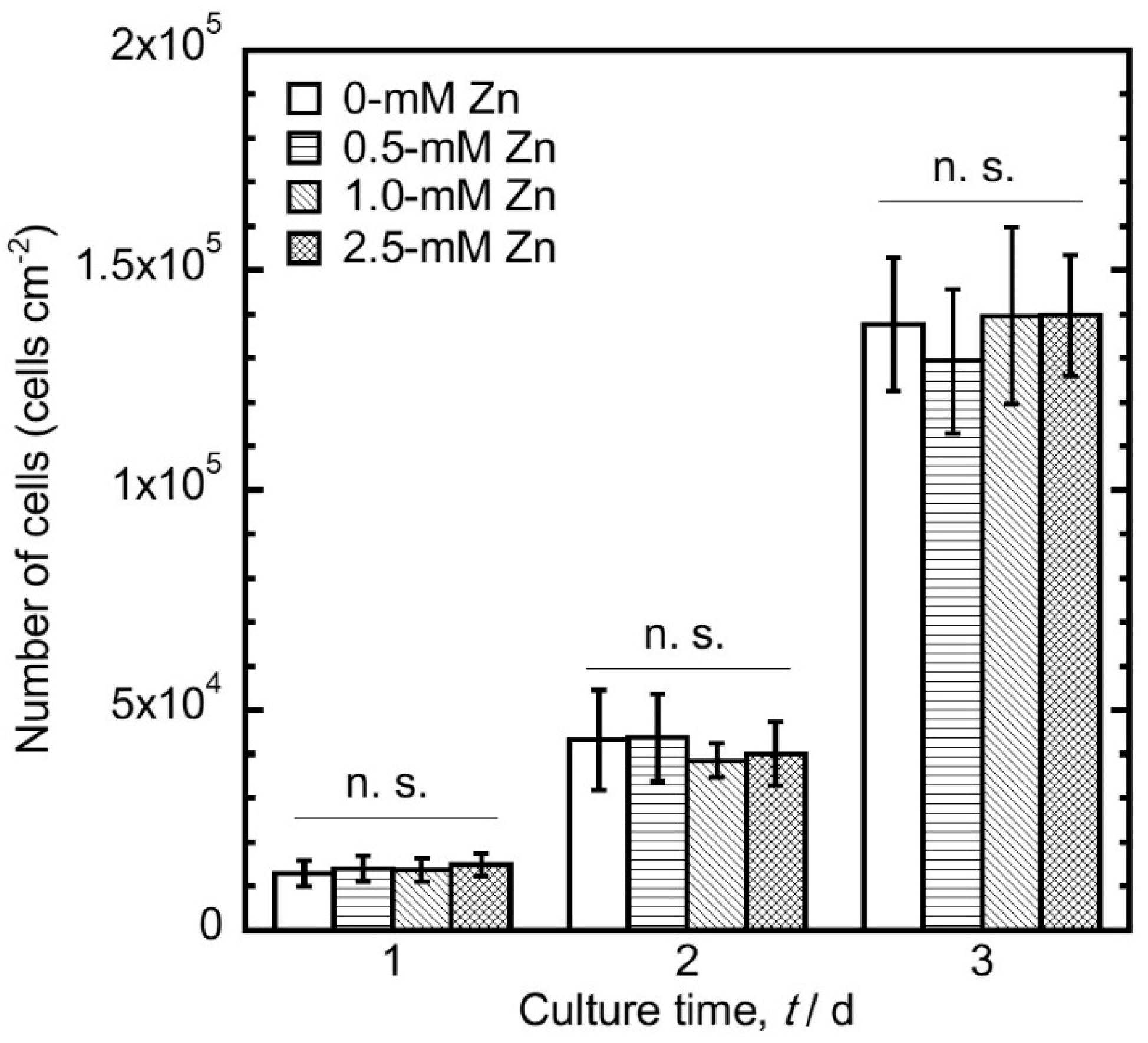 Coatings 09 00705 g008