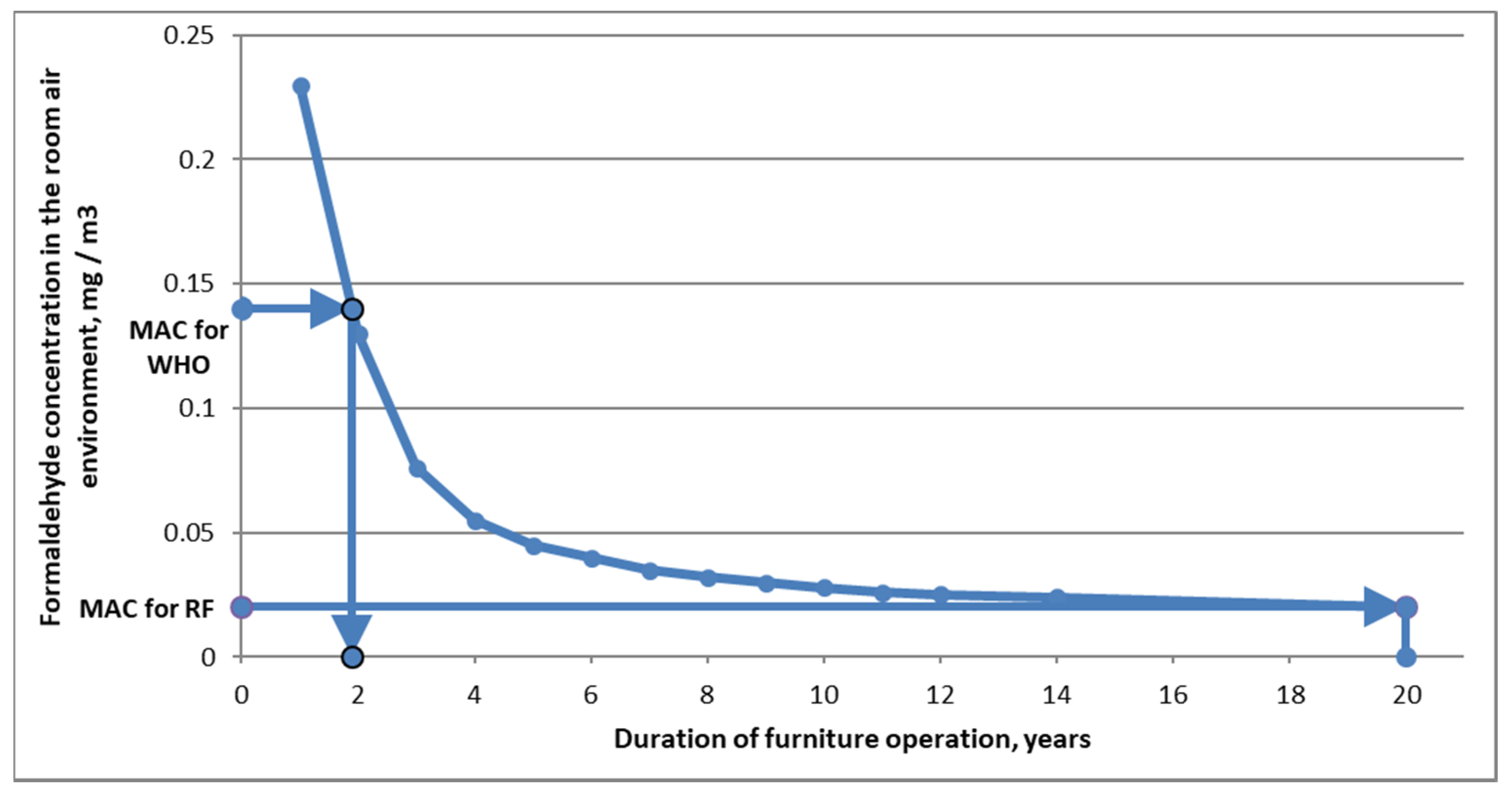 Coatings 09 00708 g001