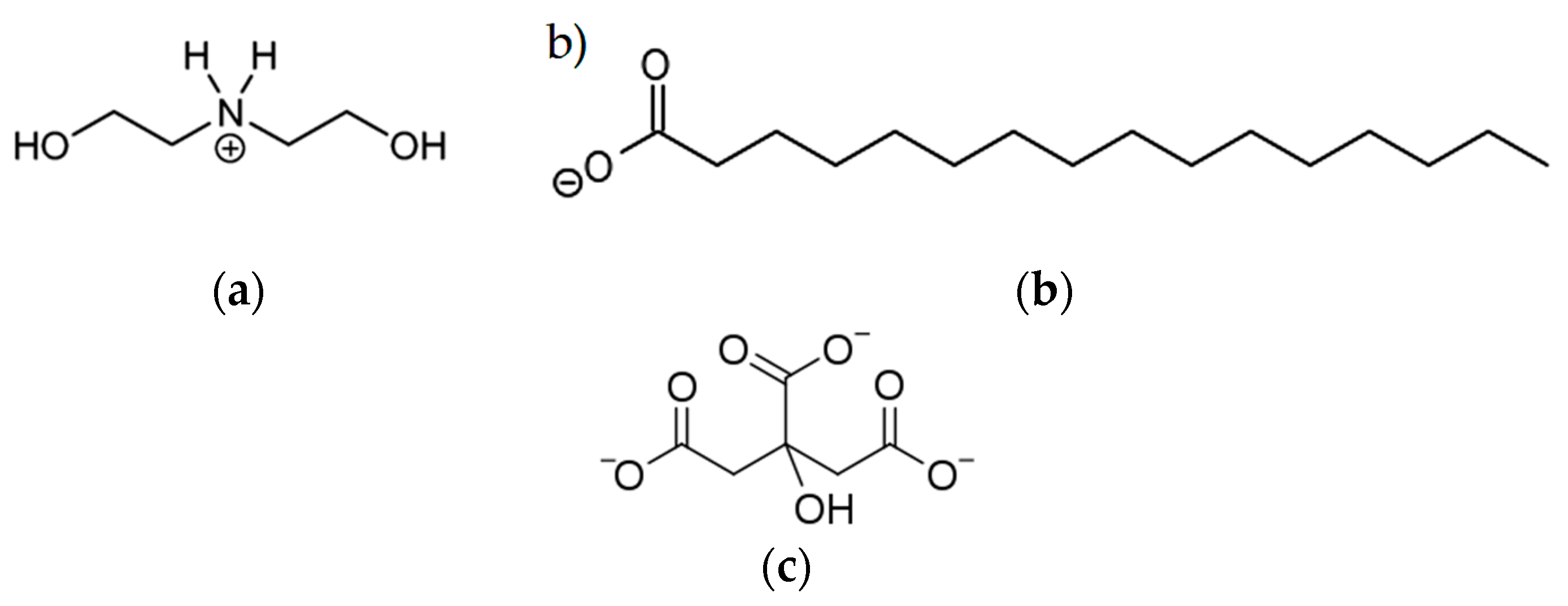Coatings 09 00710 g001