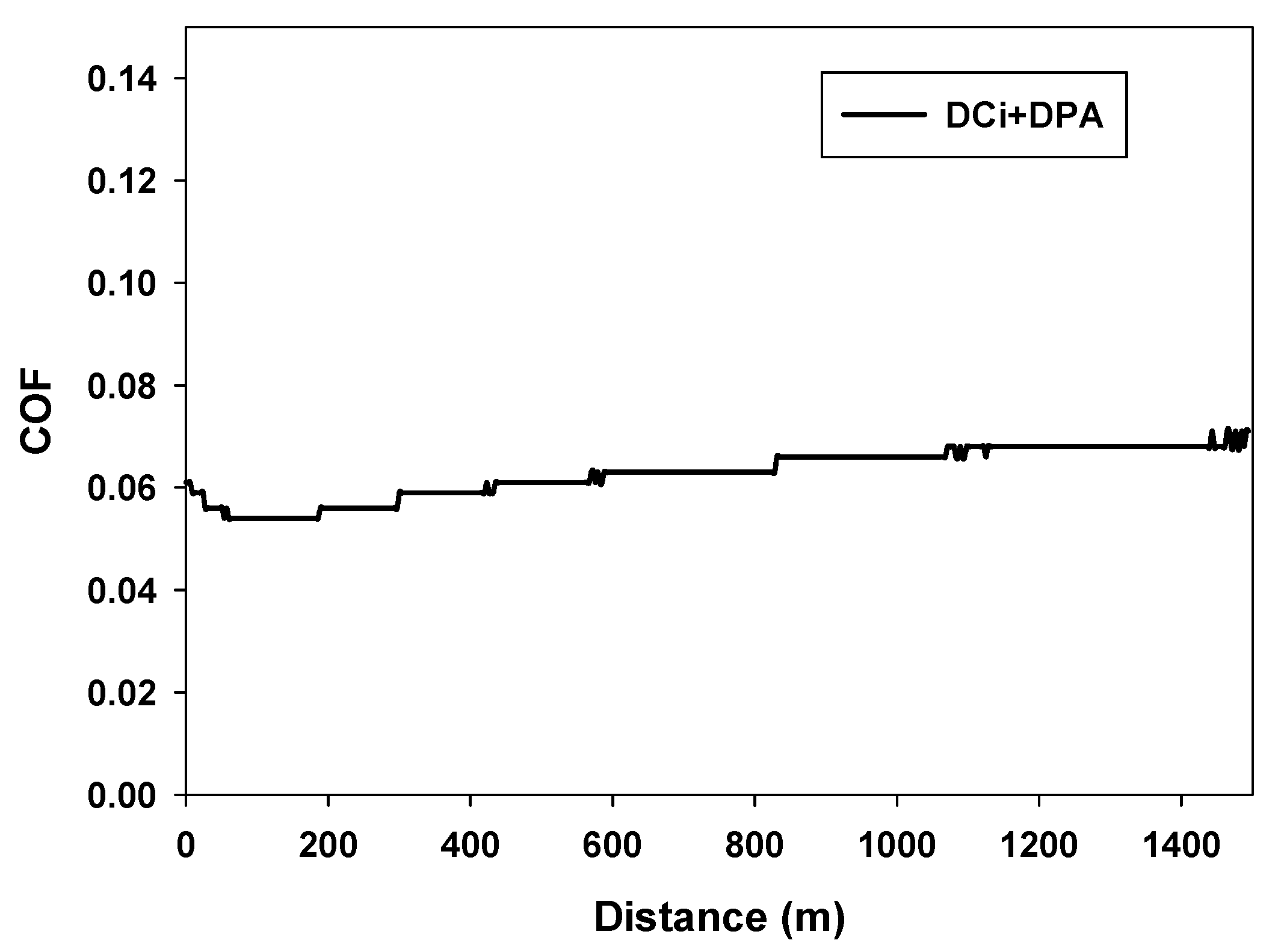 Coatings 09 00710 g004