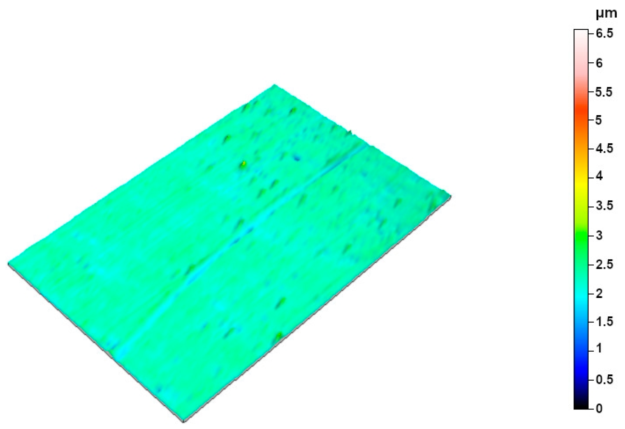 Coatings 09 00710 g006