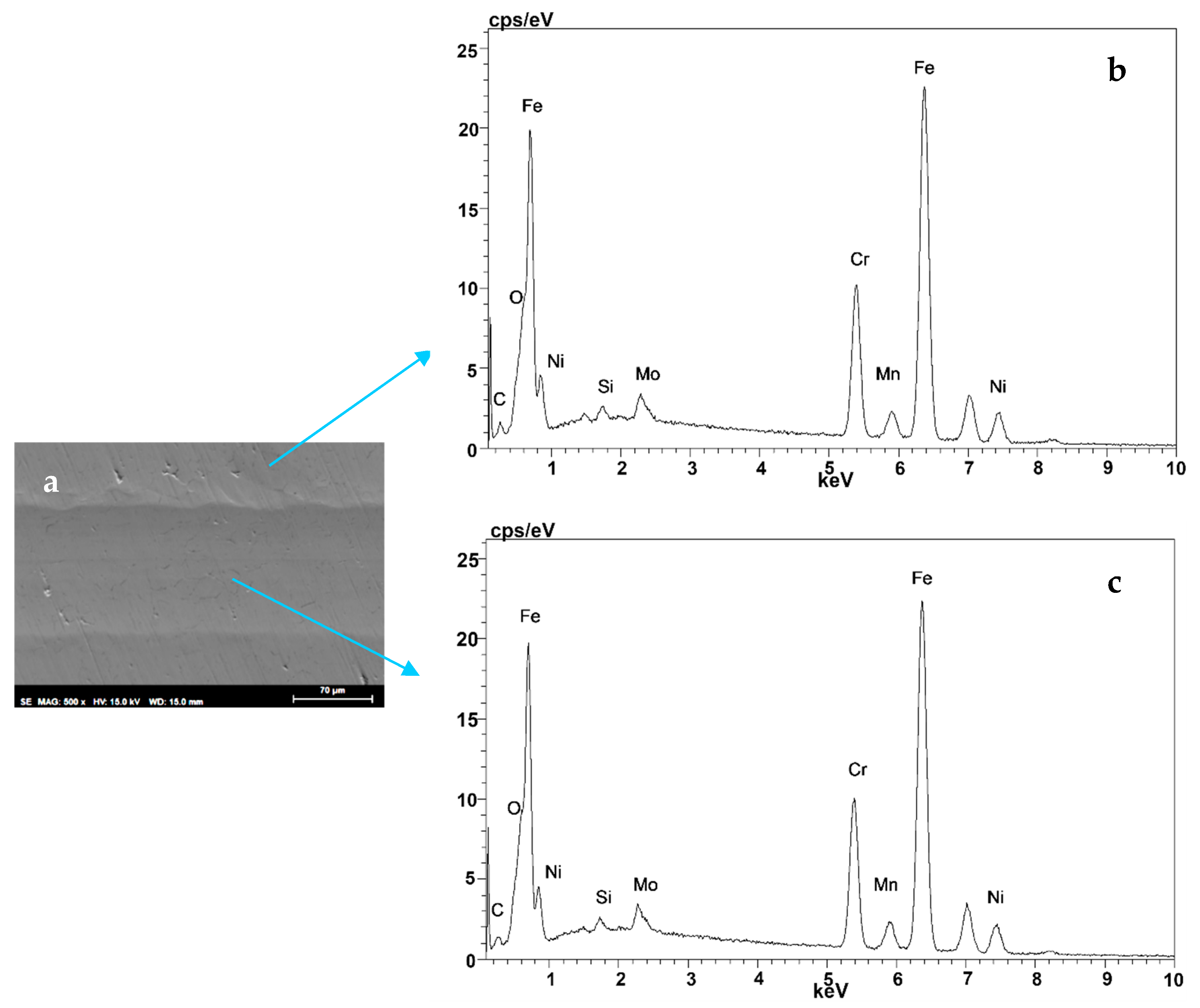 Coatings 09 00710 g007