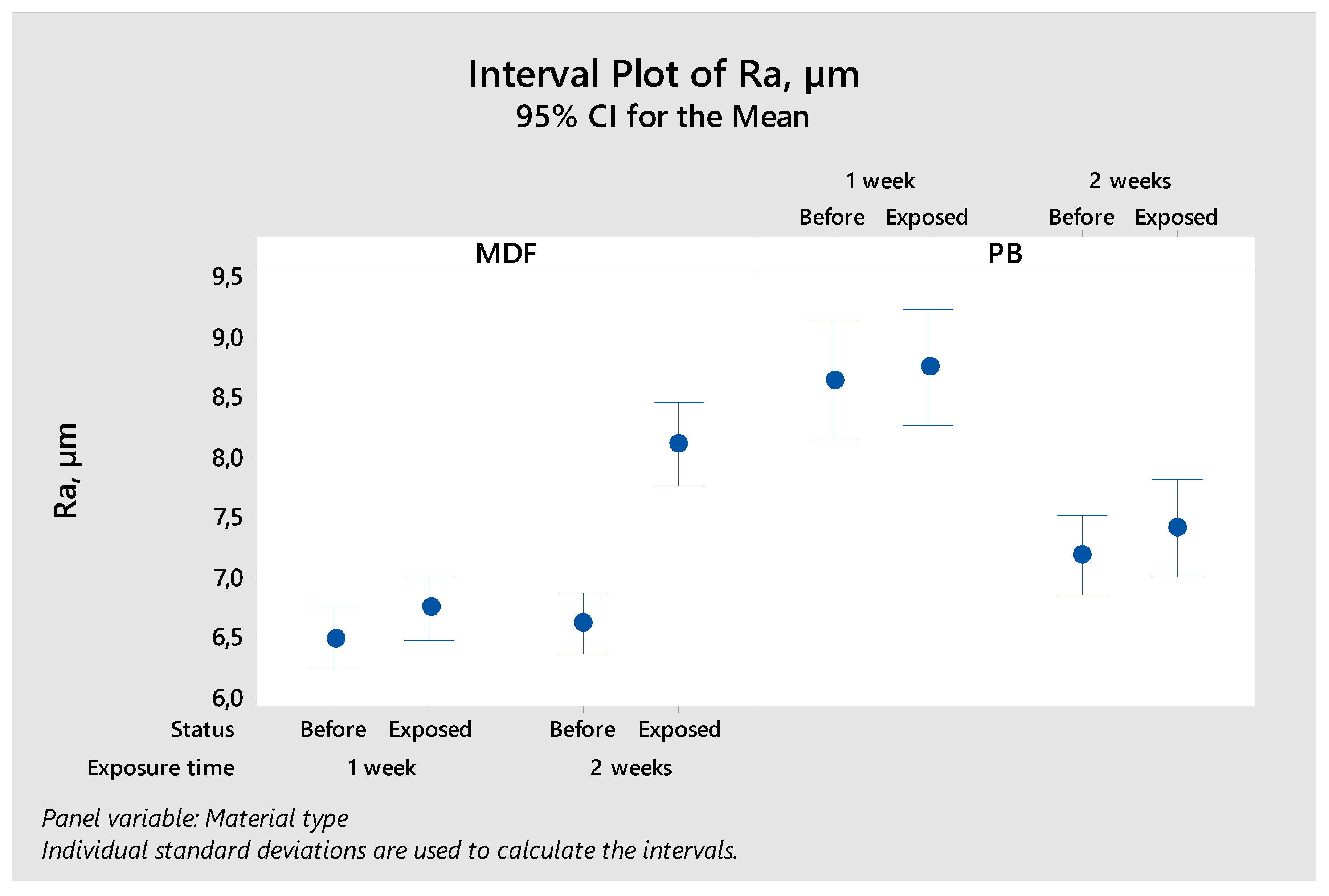 Coatings 09 00711 g003