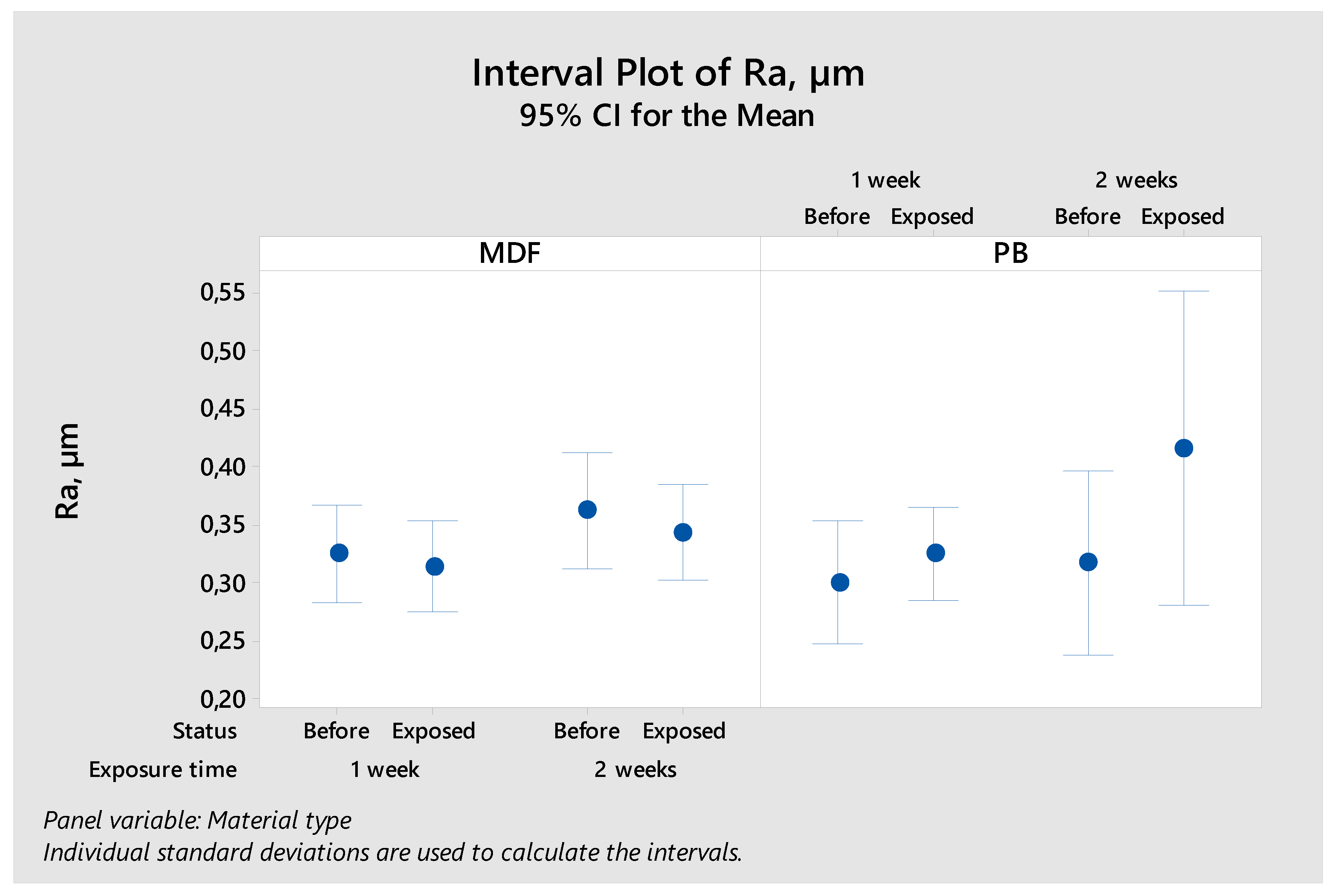 Coatings 09 00711 g005