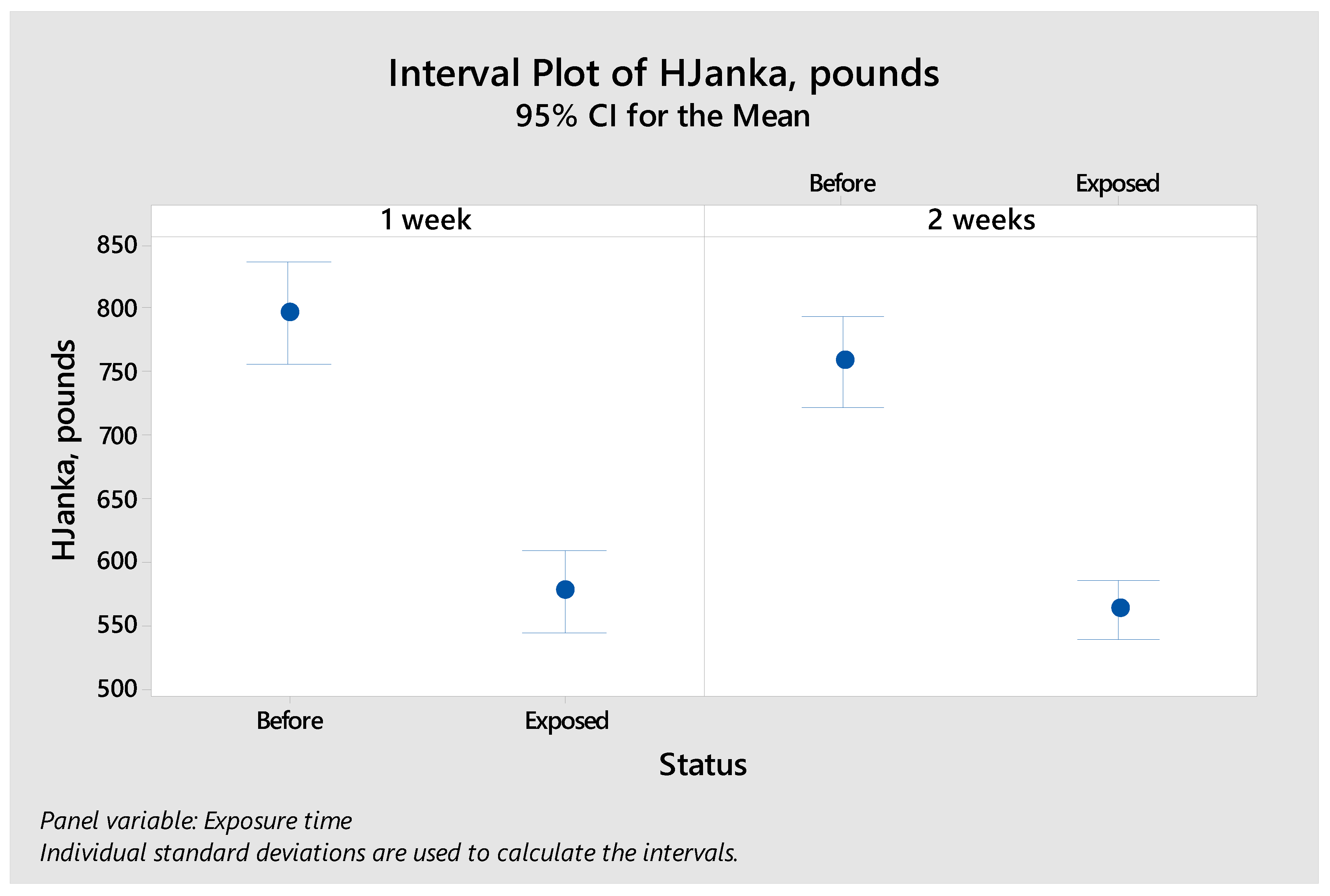 Coatings 09 00711 g007