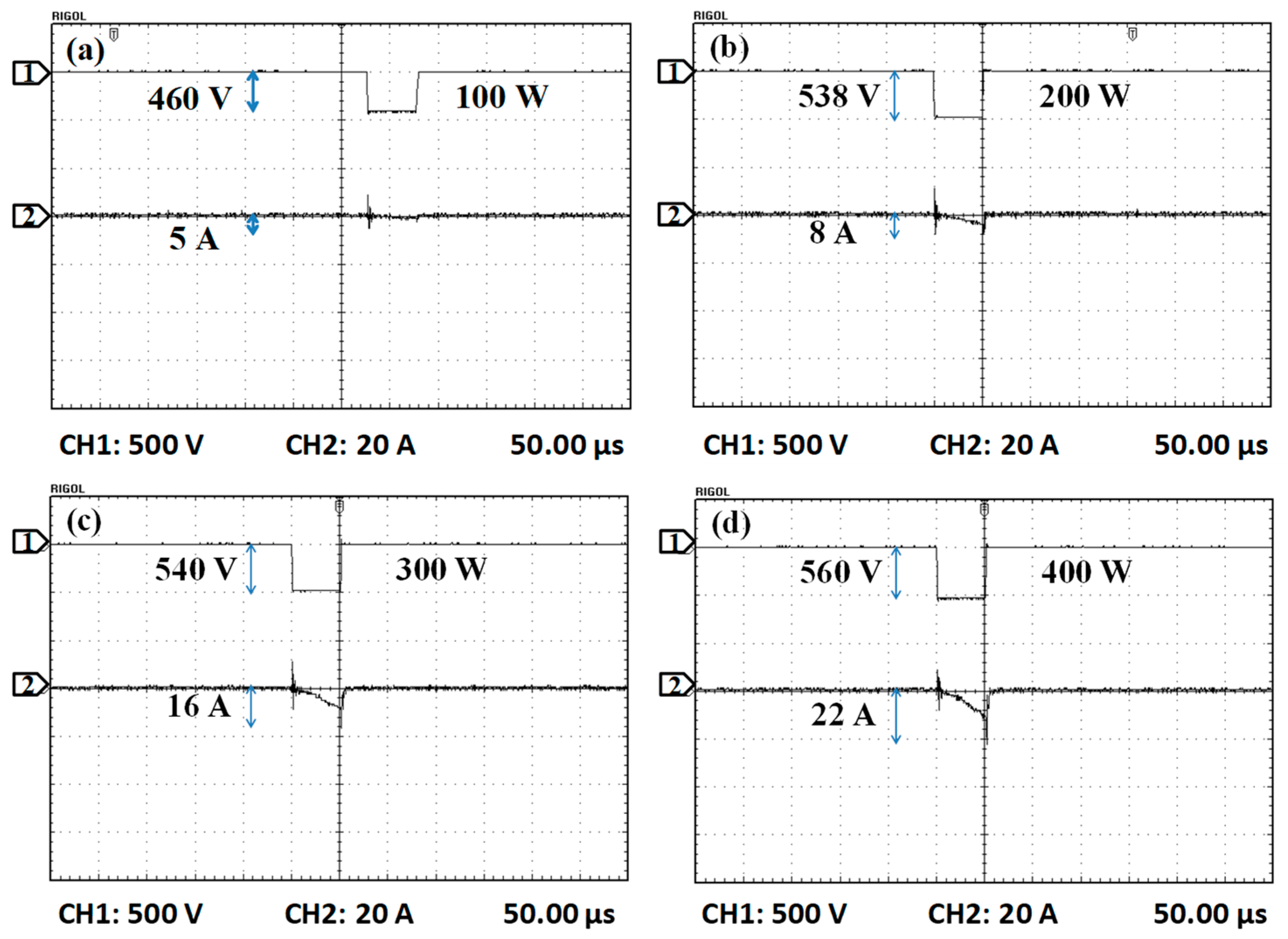 Coatings 09 00715 g002