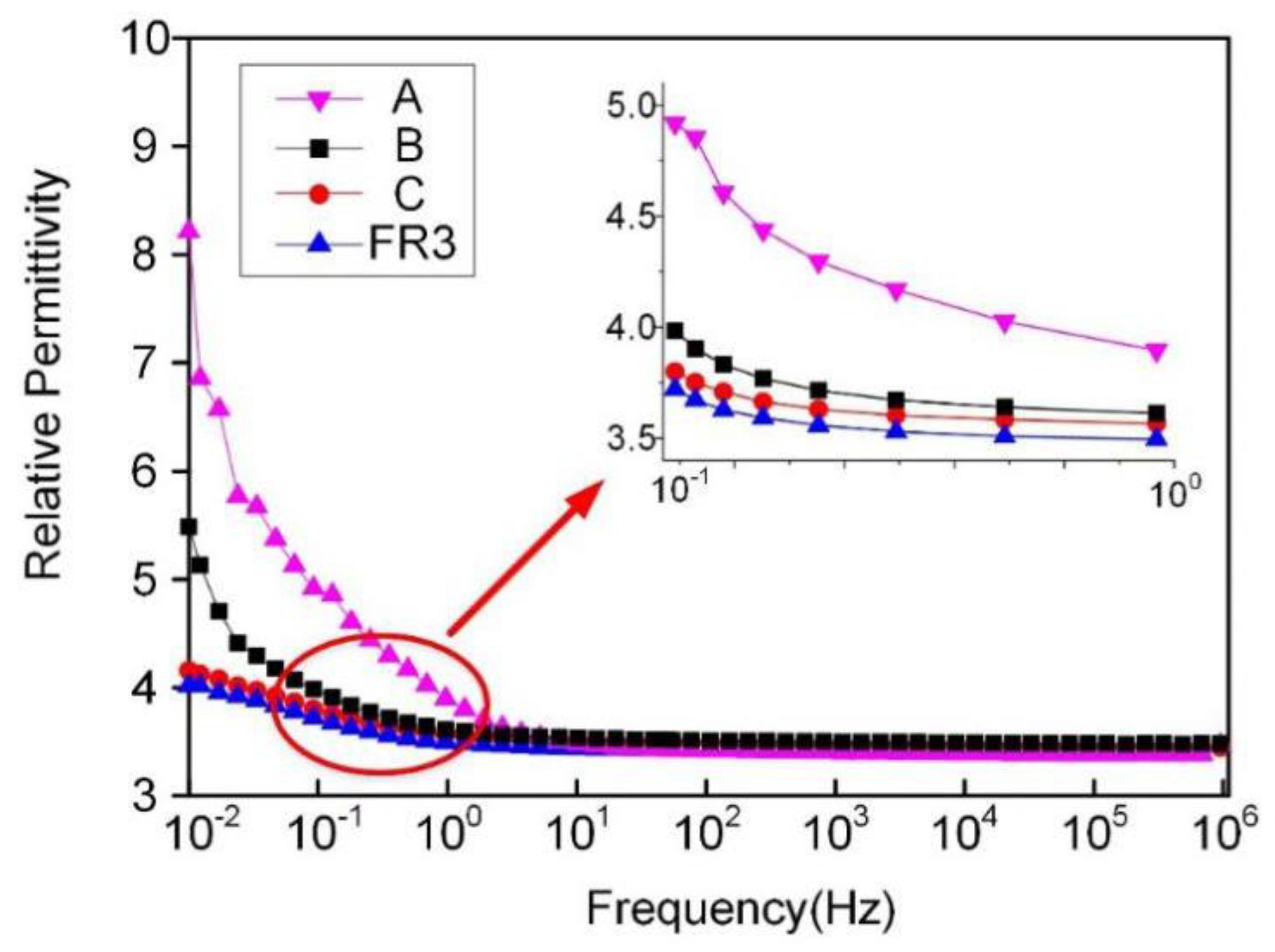 Coatings 09 00716 g009