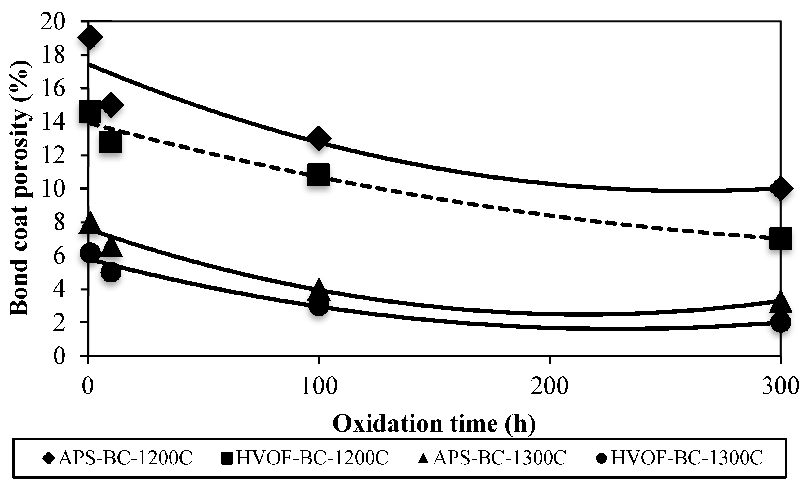 Coatings 09 00719 g002