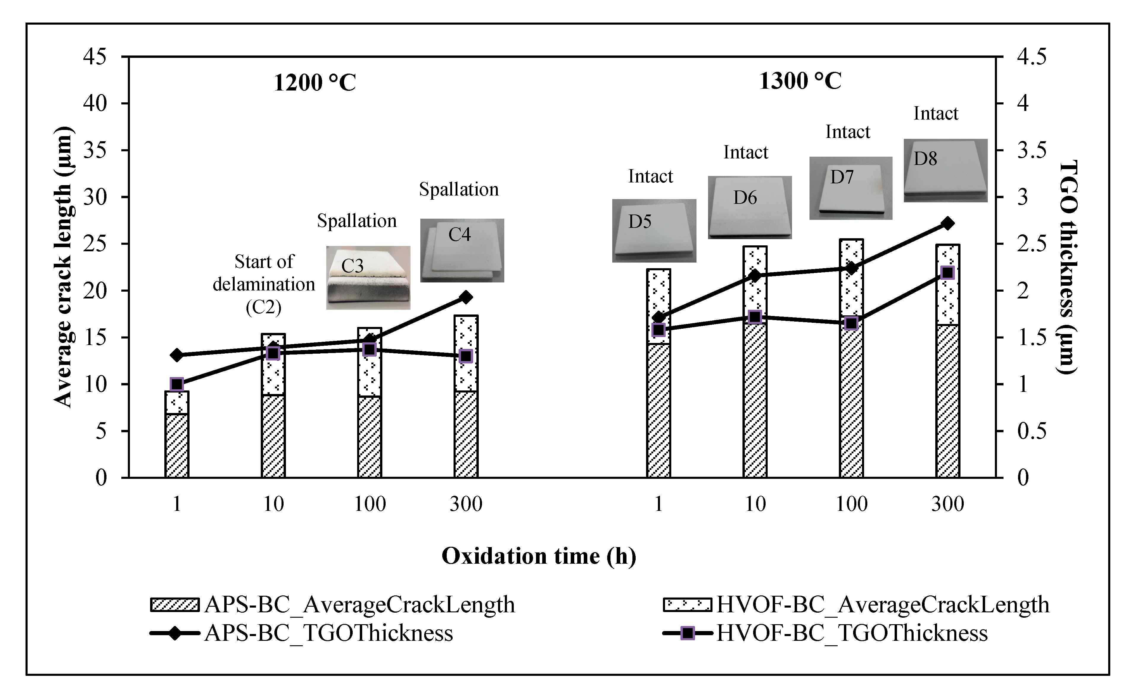 Coatings 09 00719 g005
