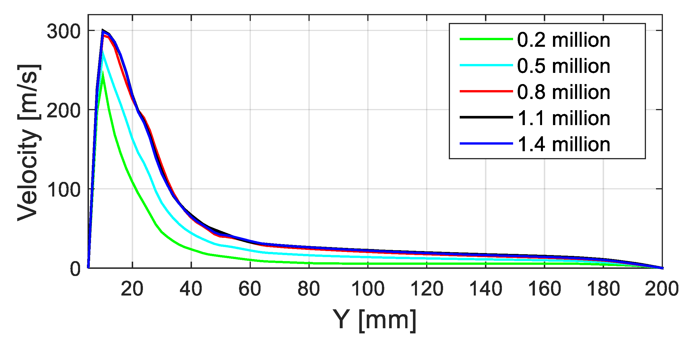 Coatings 09 00721 g004