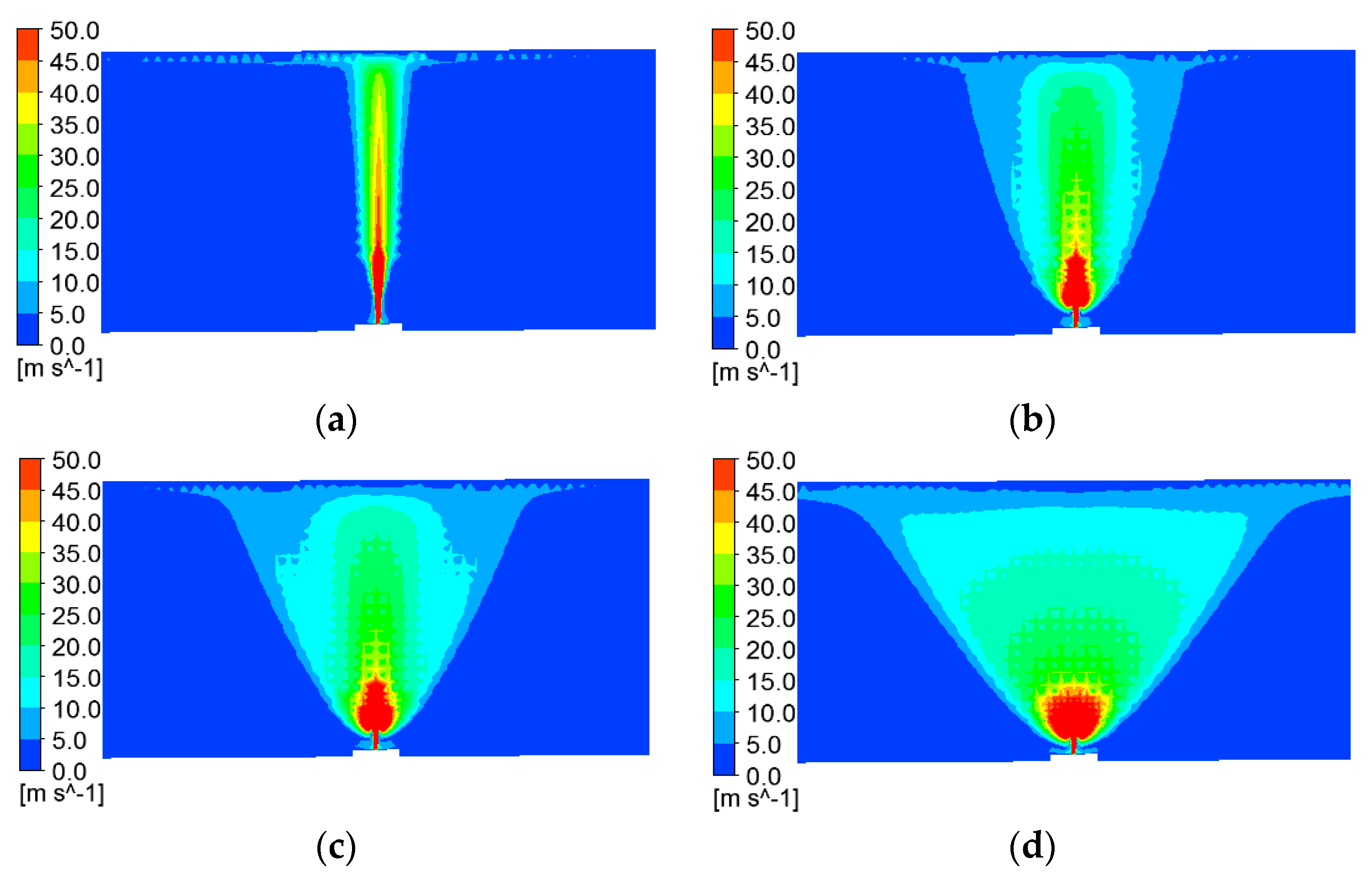 Coatings 09 00721 g005