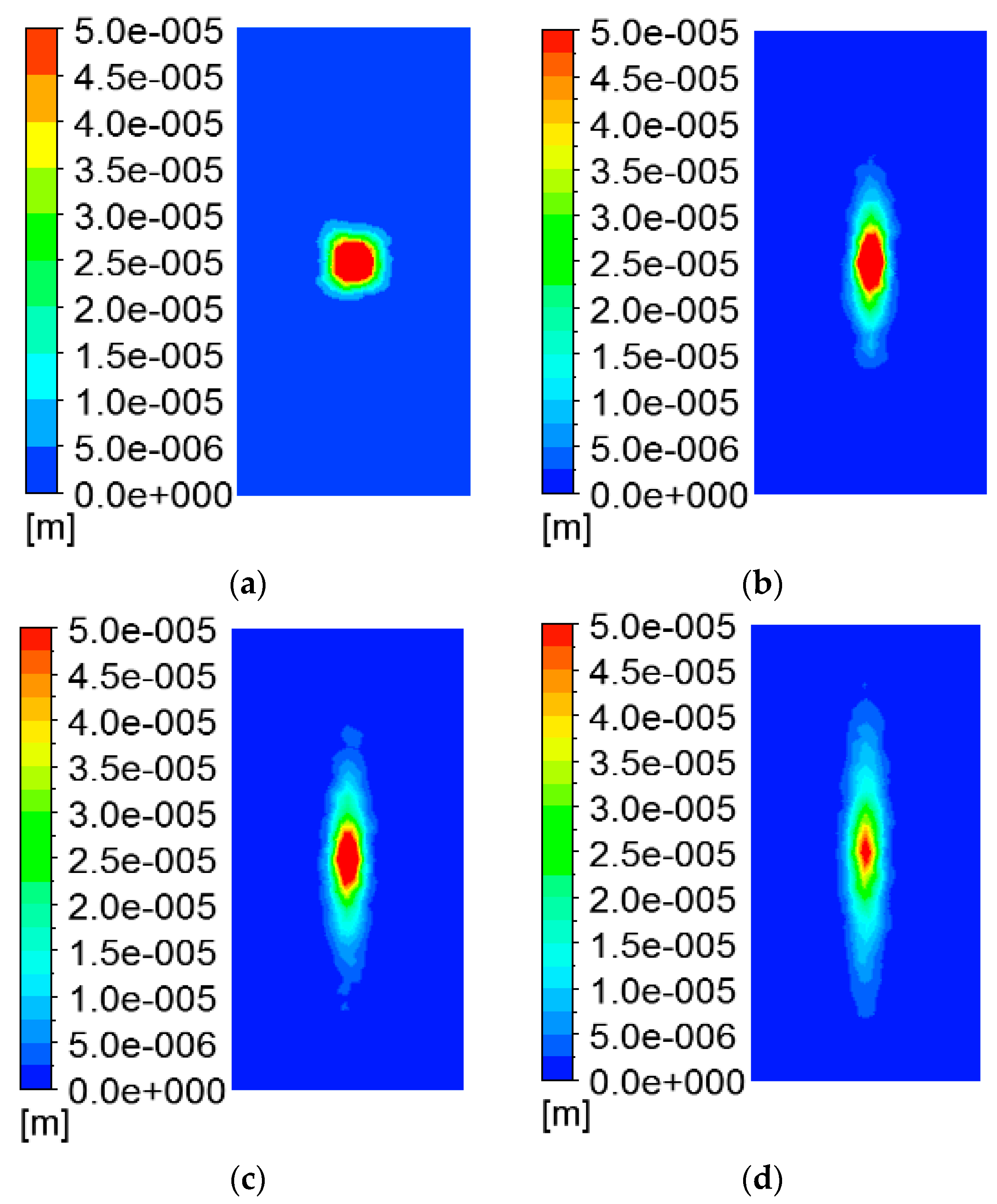 Coatings 09 00721 g007