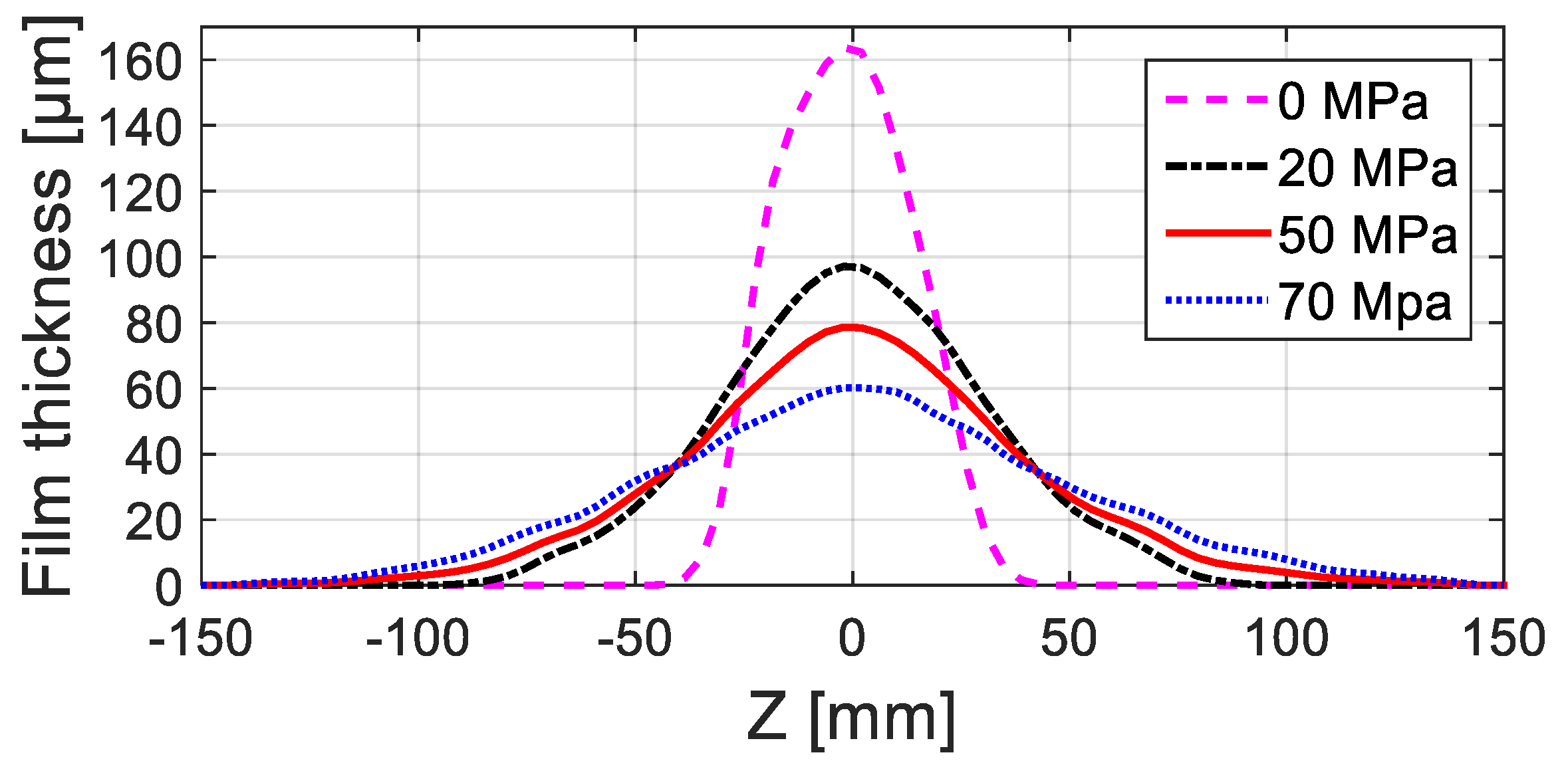 Coatings 09 00721 g008