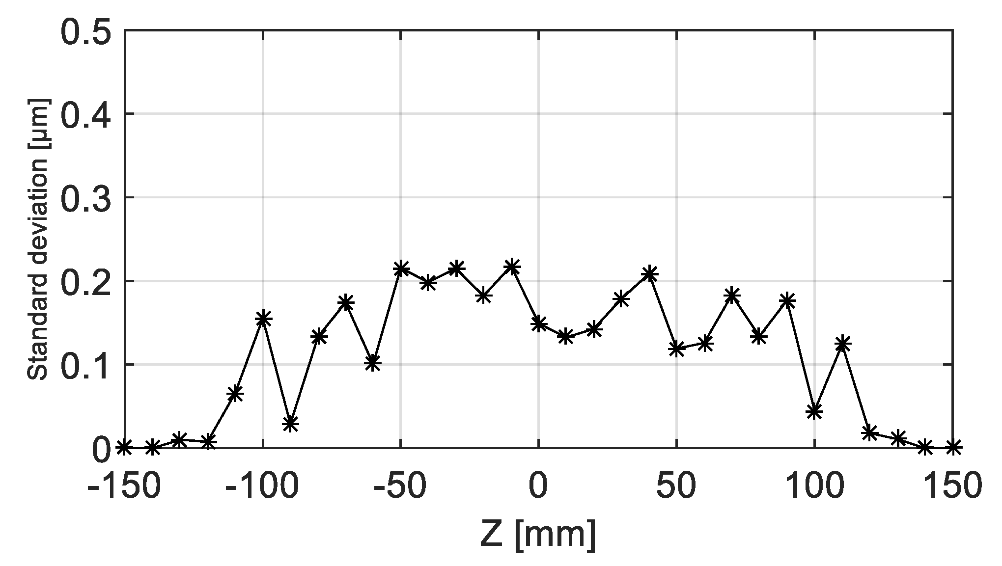 Coatings 09 00721 g014