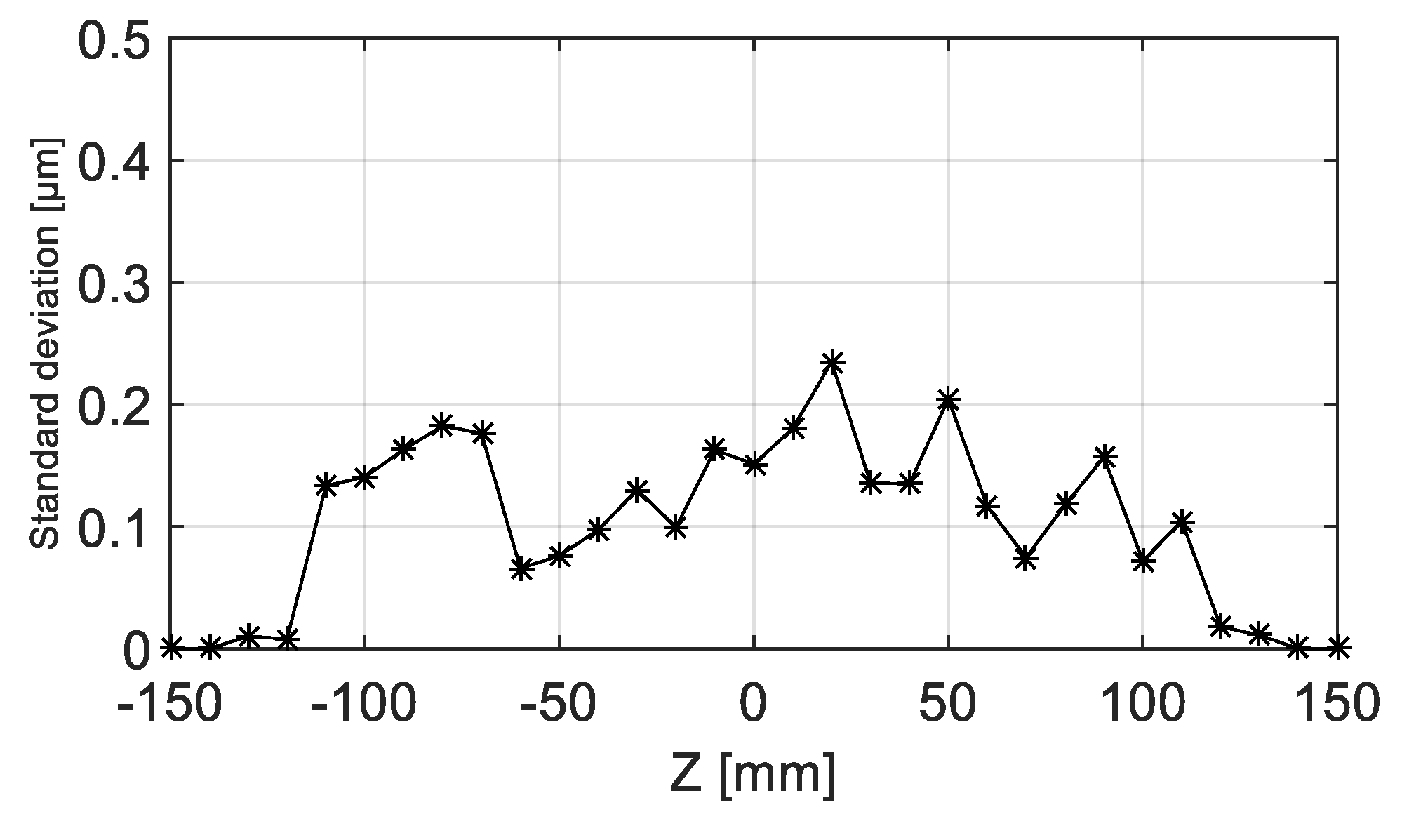 Coatings 09 00721 g018