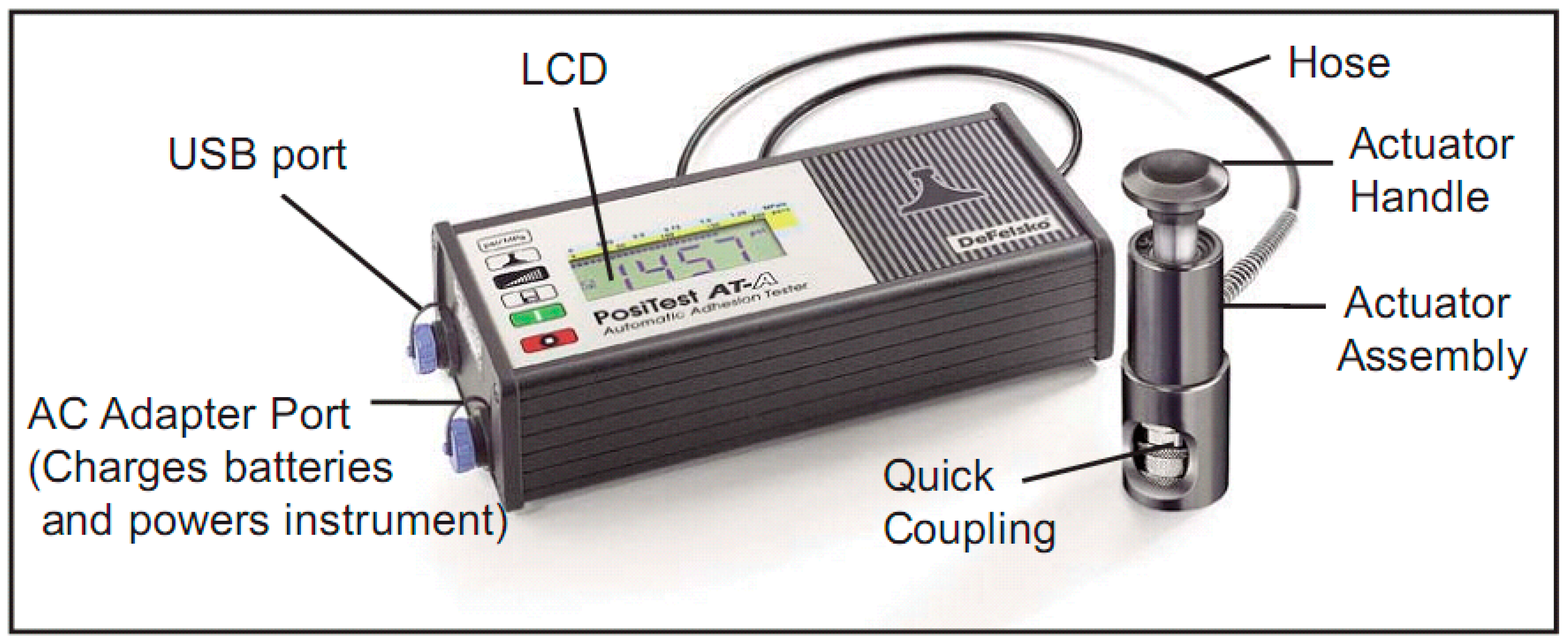 Coatings 09 00723 g001