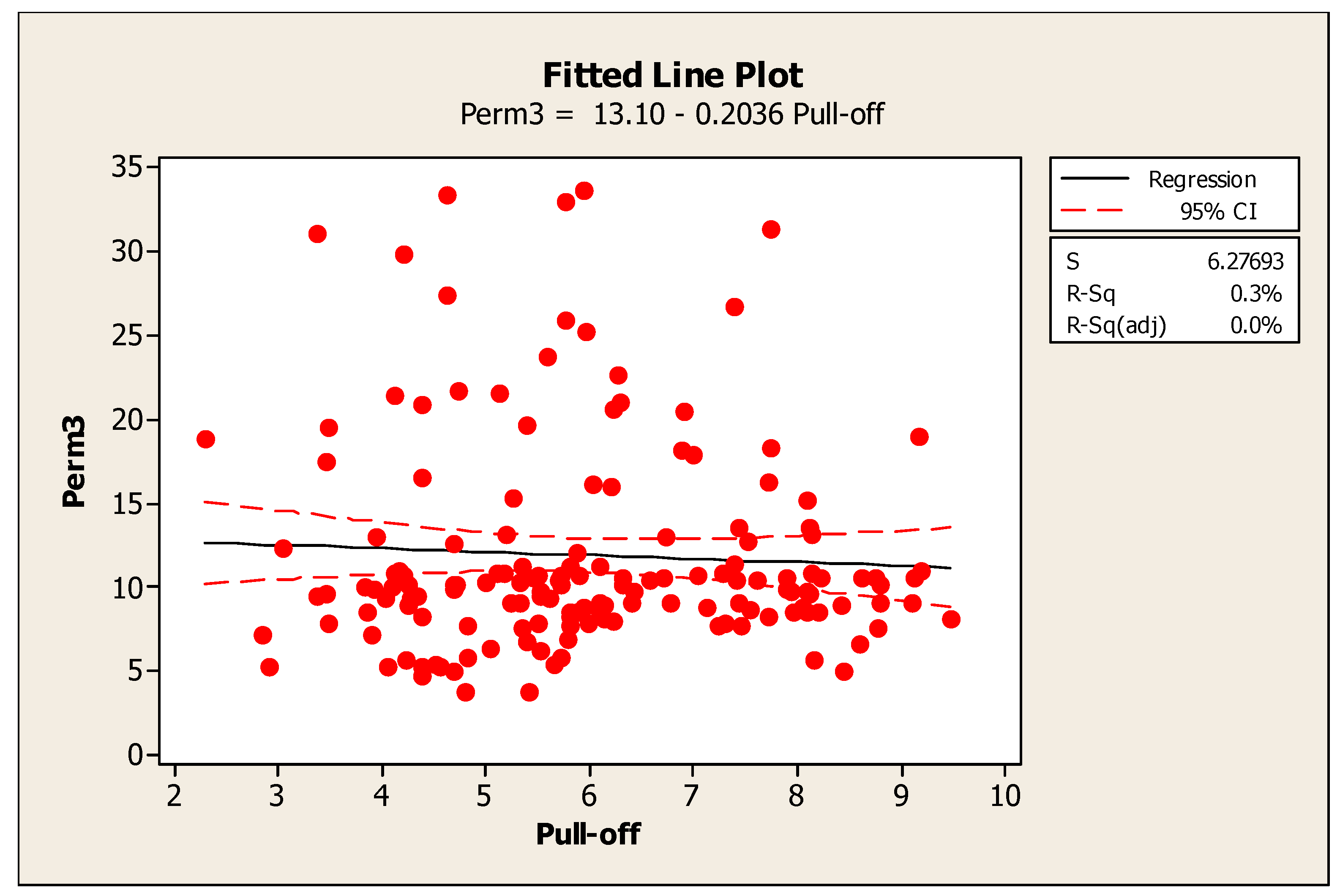 Coatings 09 00723 g005