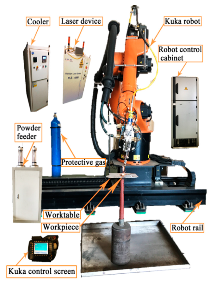 Coatings 09 00728 g001