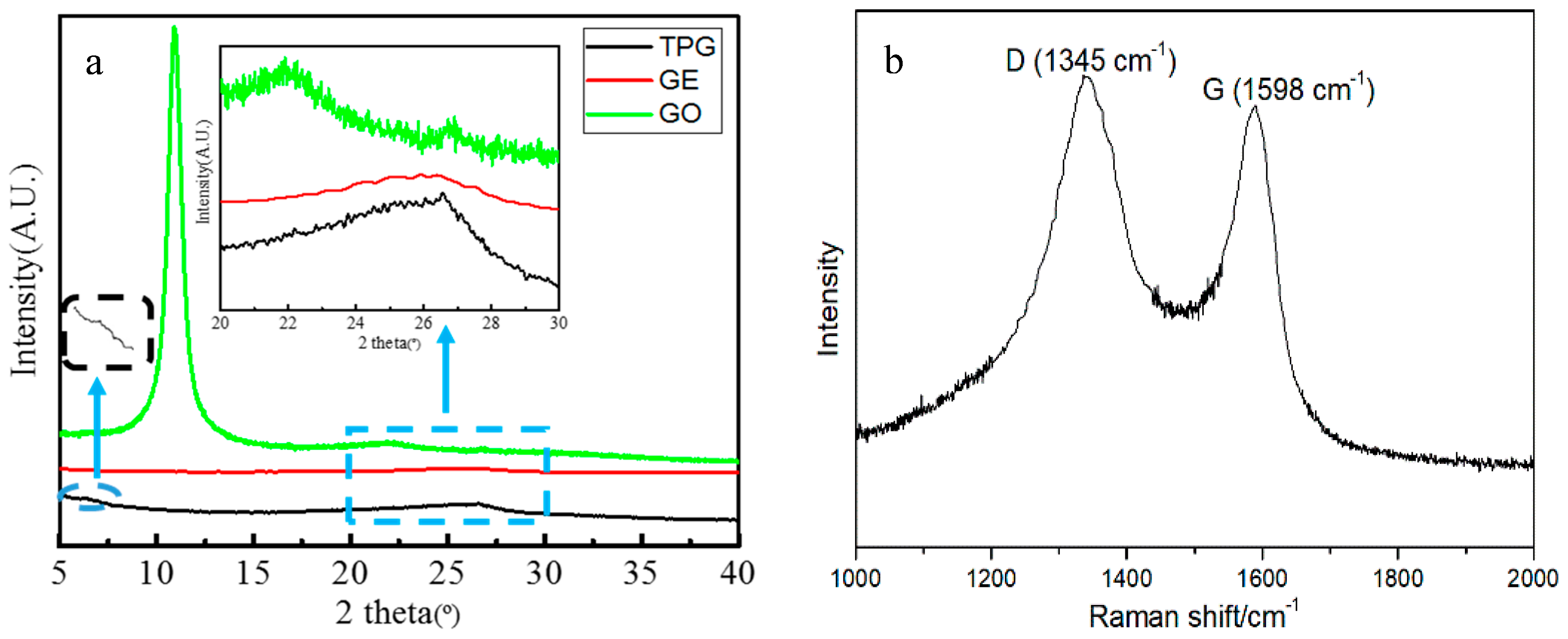 Coatings 09 00731 g002 Coatings 09 00731 g002
