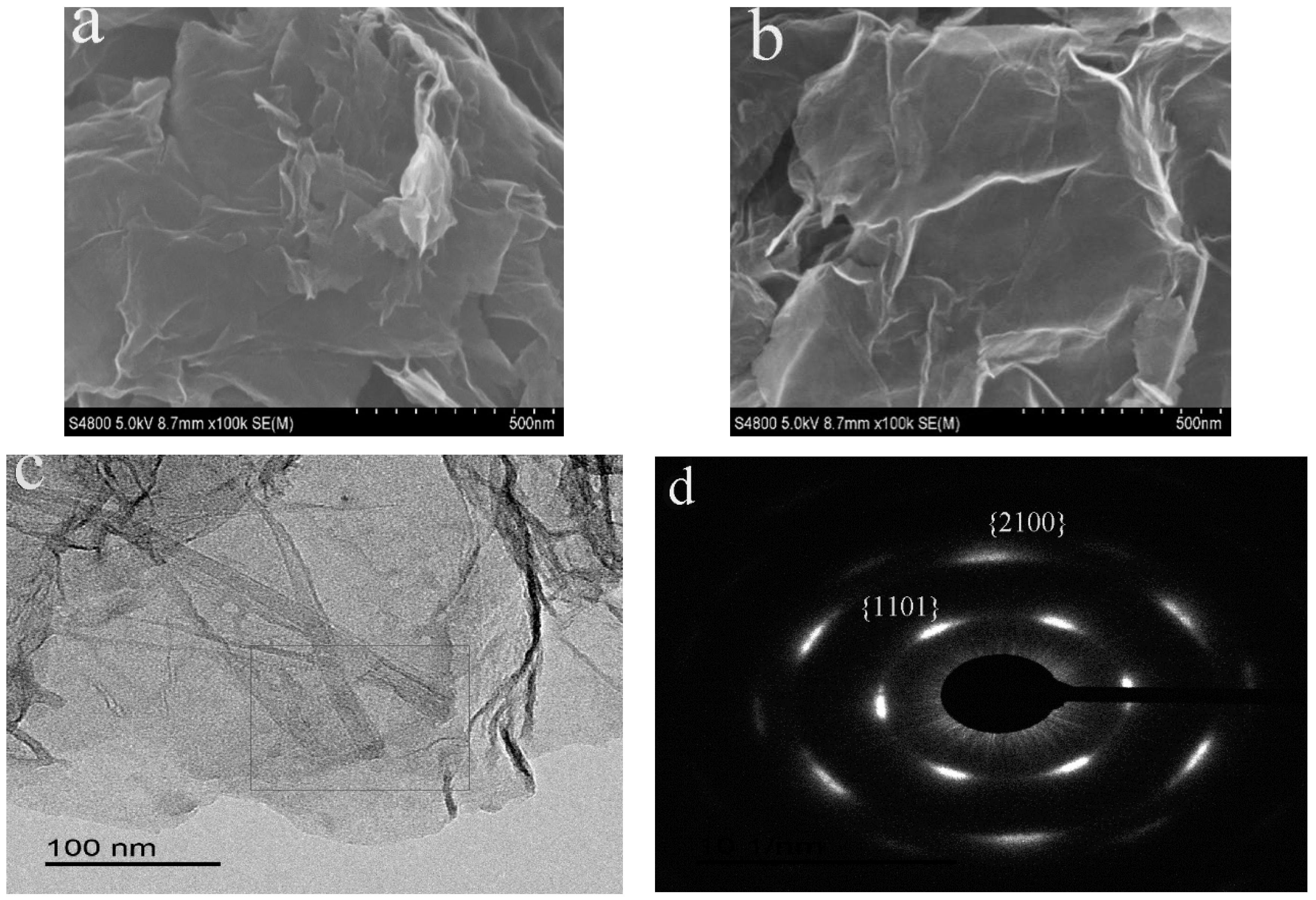 Coatings 09 00731 g004 Coatings 09 00731 g004