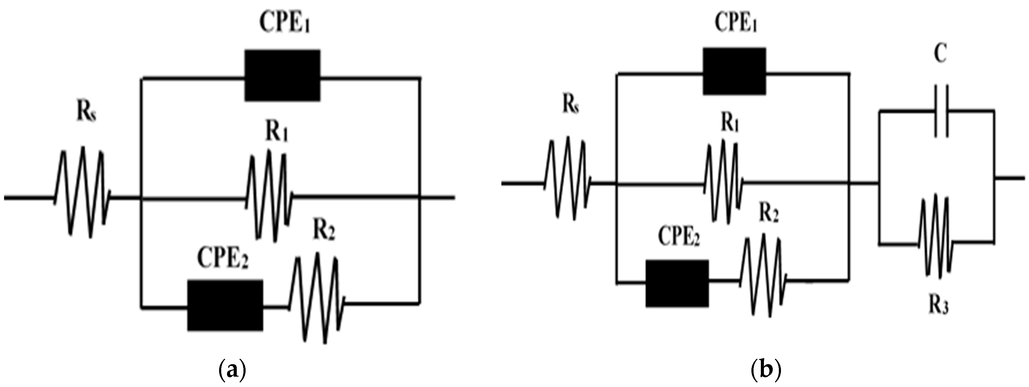 Coatings 09 00731 g008 Coatings 09 00731 g008