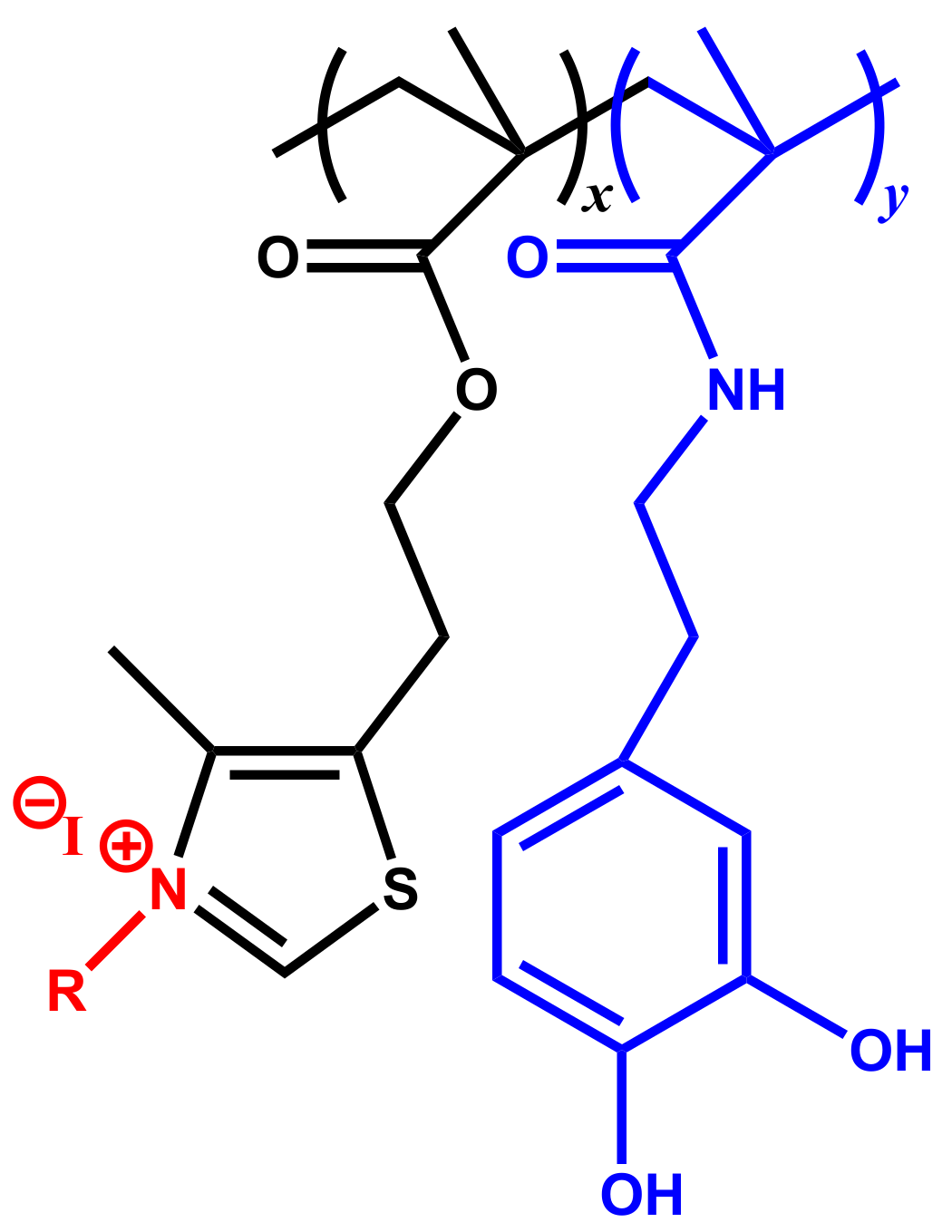 Coatings 09 00733 g001