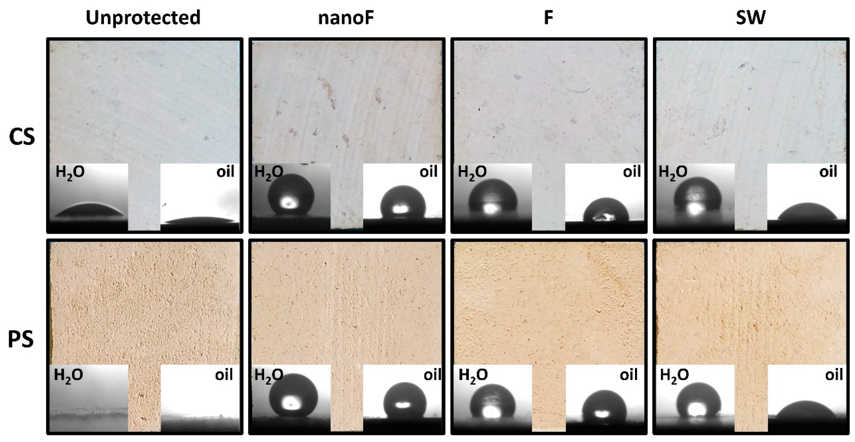 Coatings 09 00740 g006