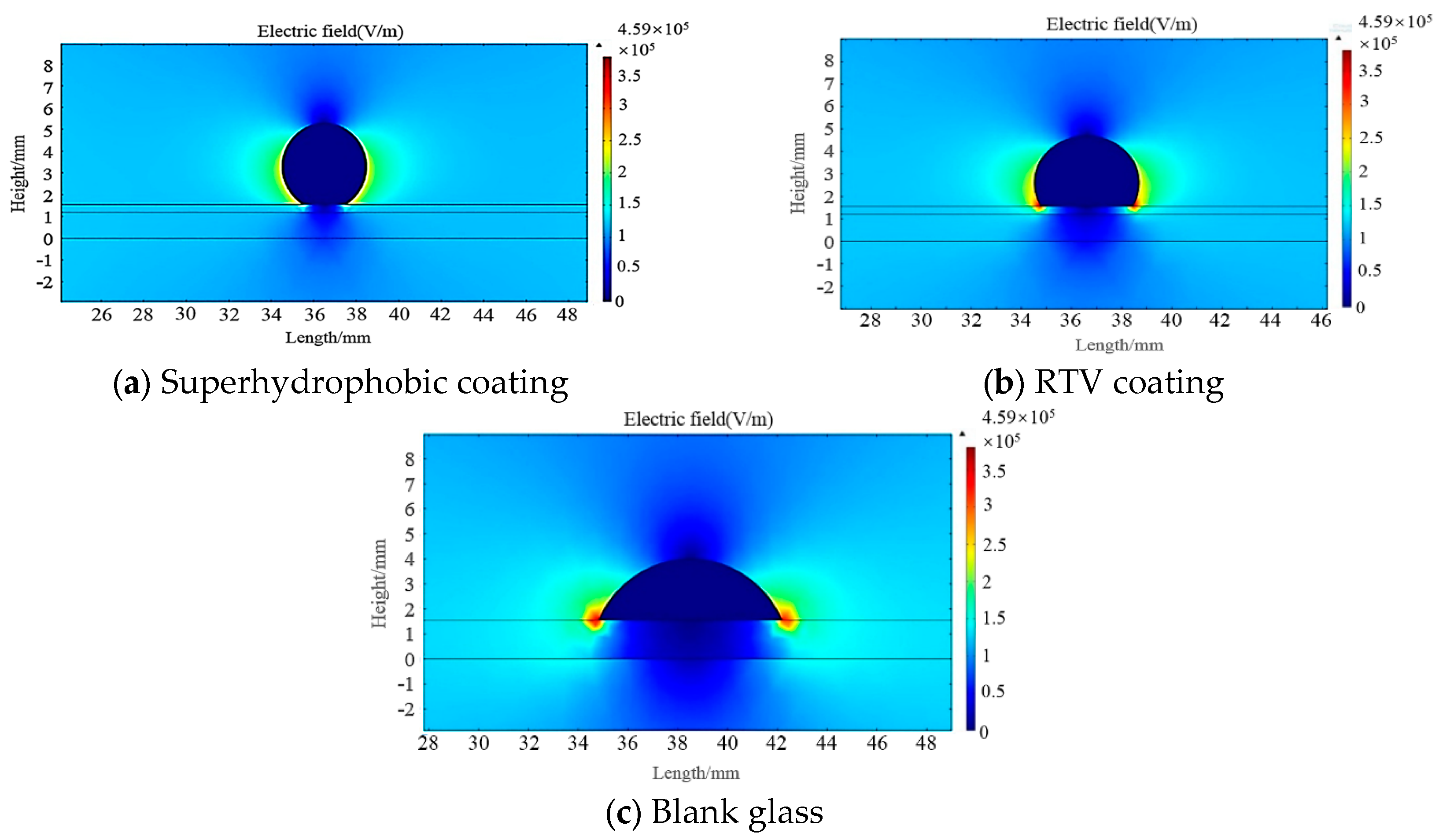 Coatings 09 00743 g005