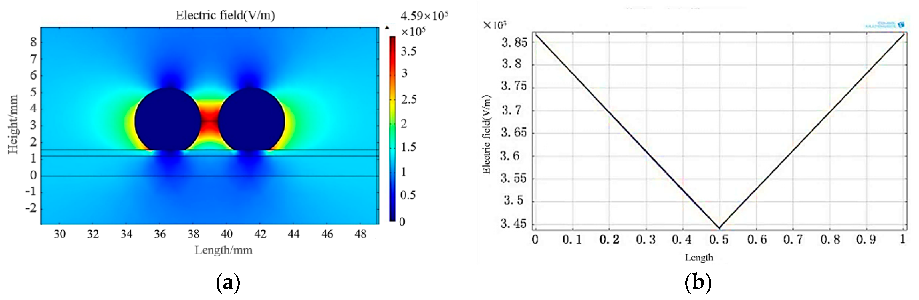 Coatings 09 00743 g006