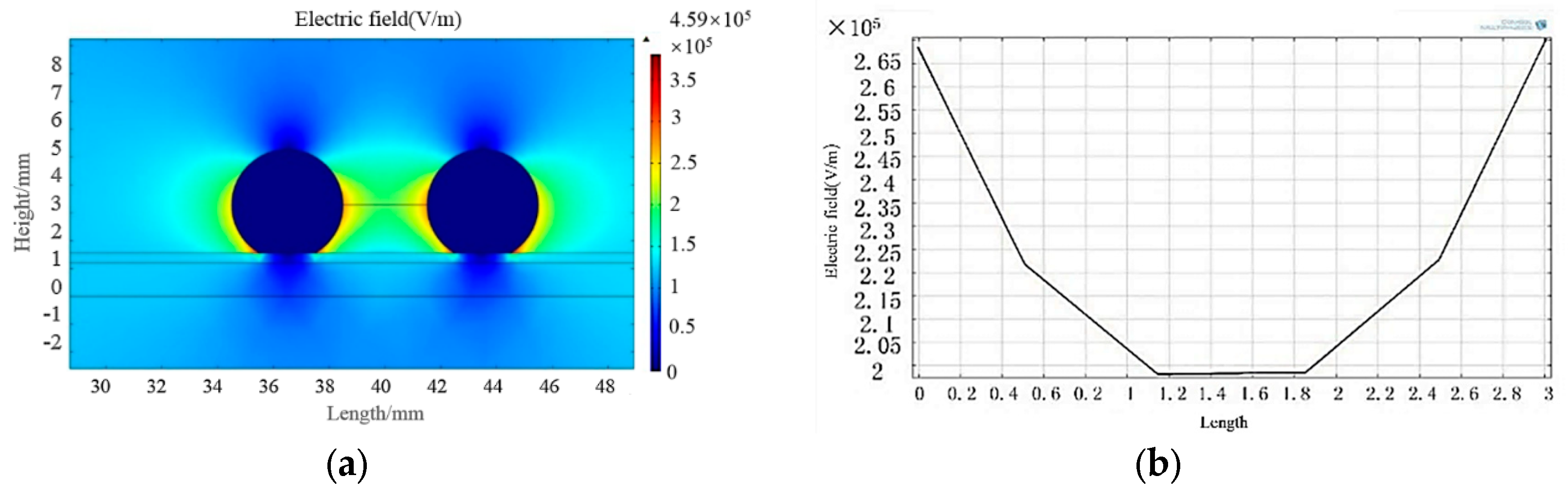 Coatings 09 00743 g007