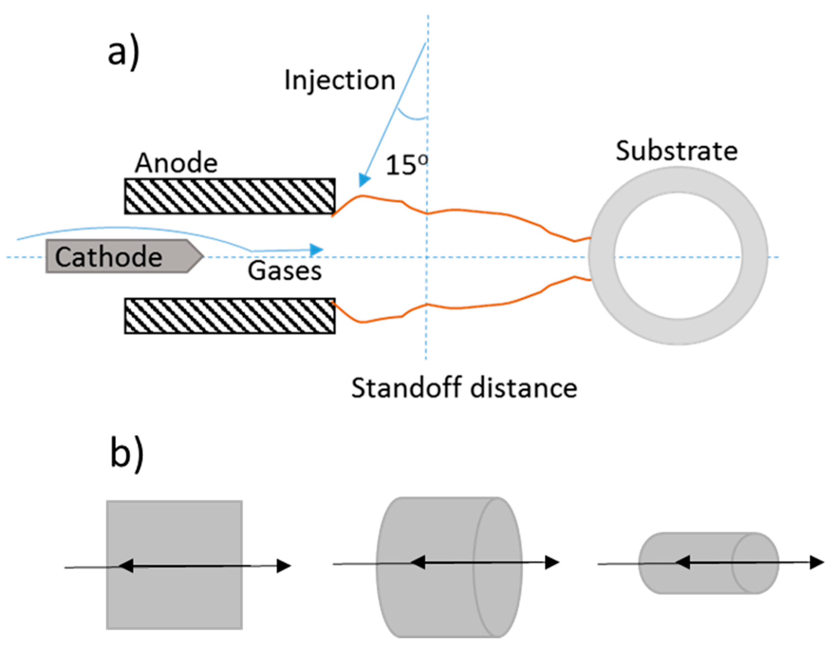 Coatings 09 00746 g008