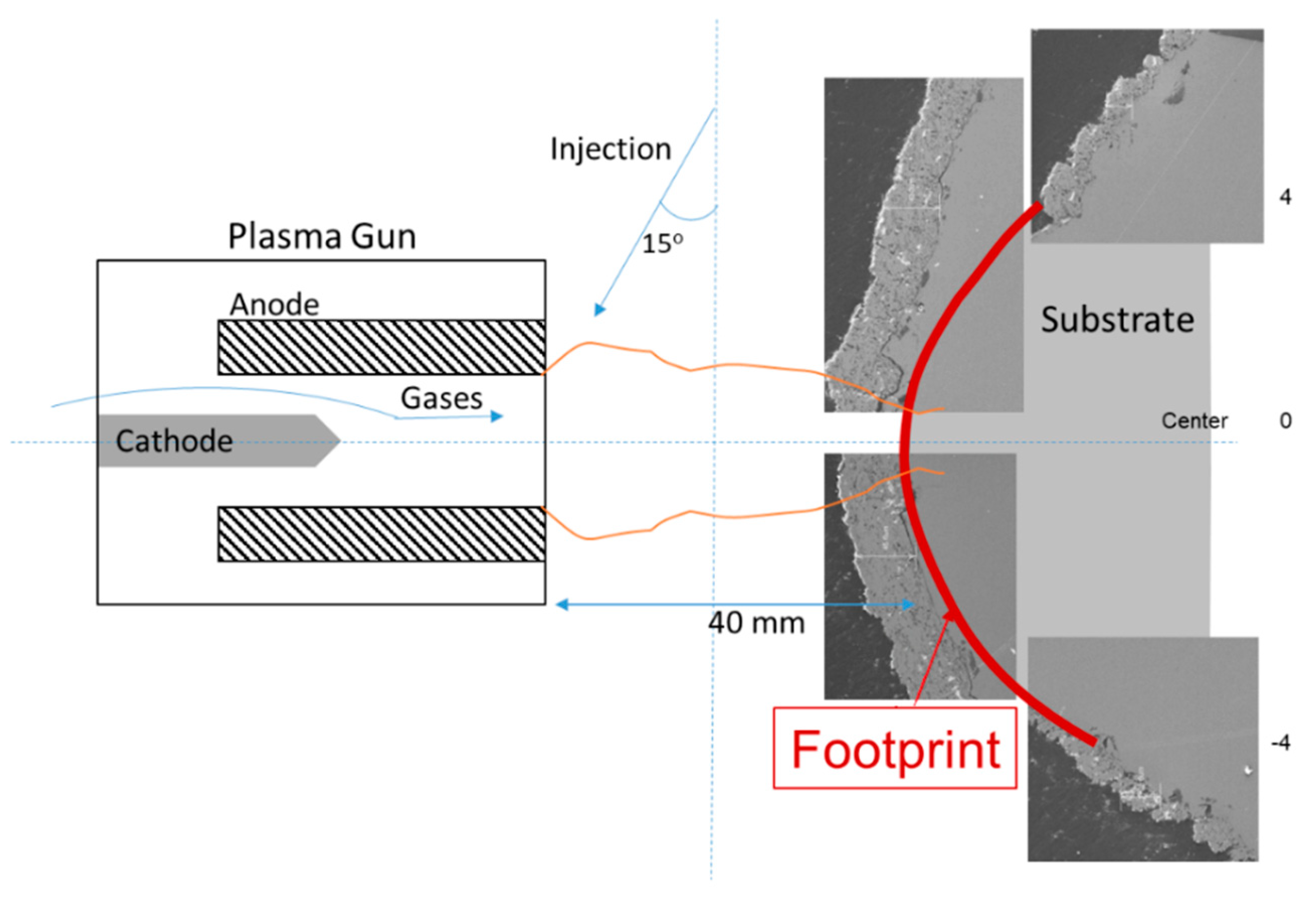 Coatings 09 00746 g010