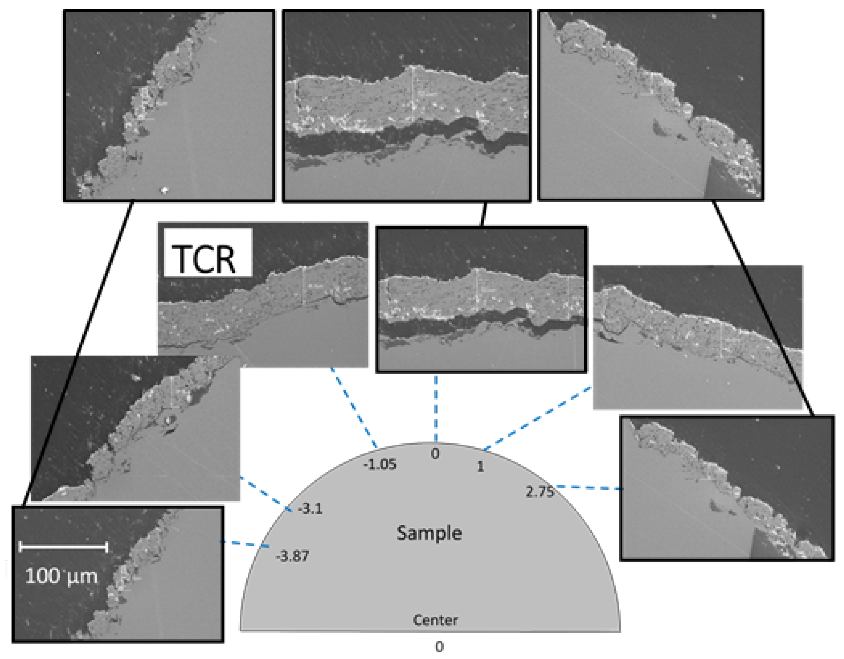 Coatings 09 00746 g013