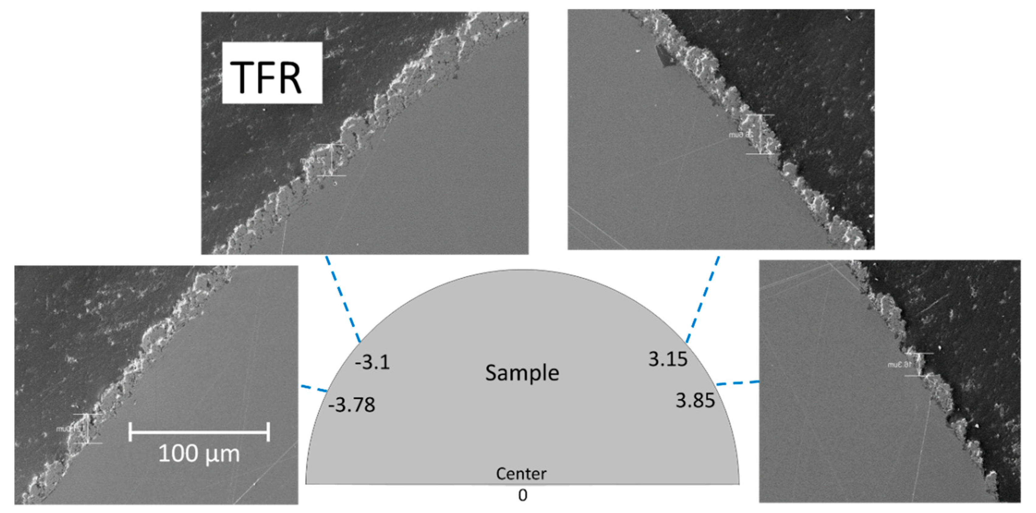 Coatings 09 00746 g015