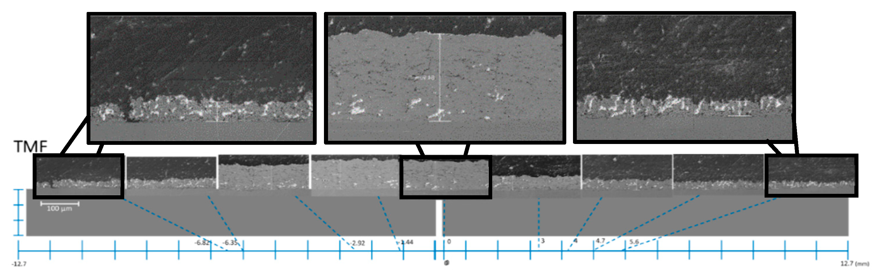 Coatings 09 00746 g020