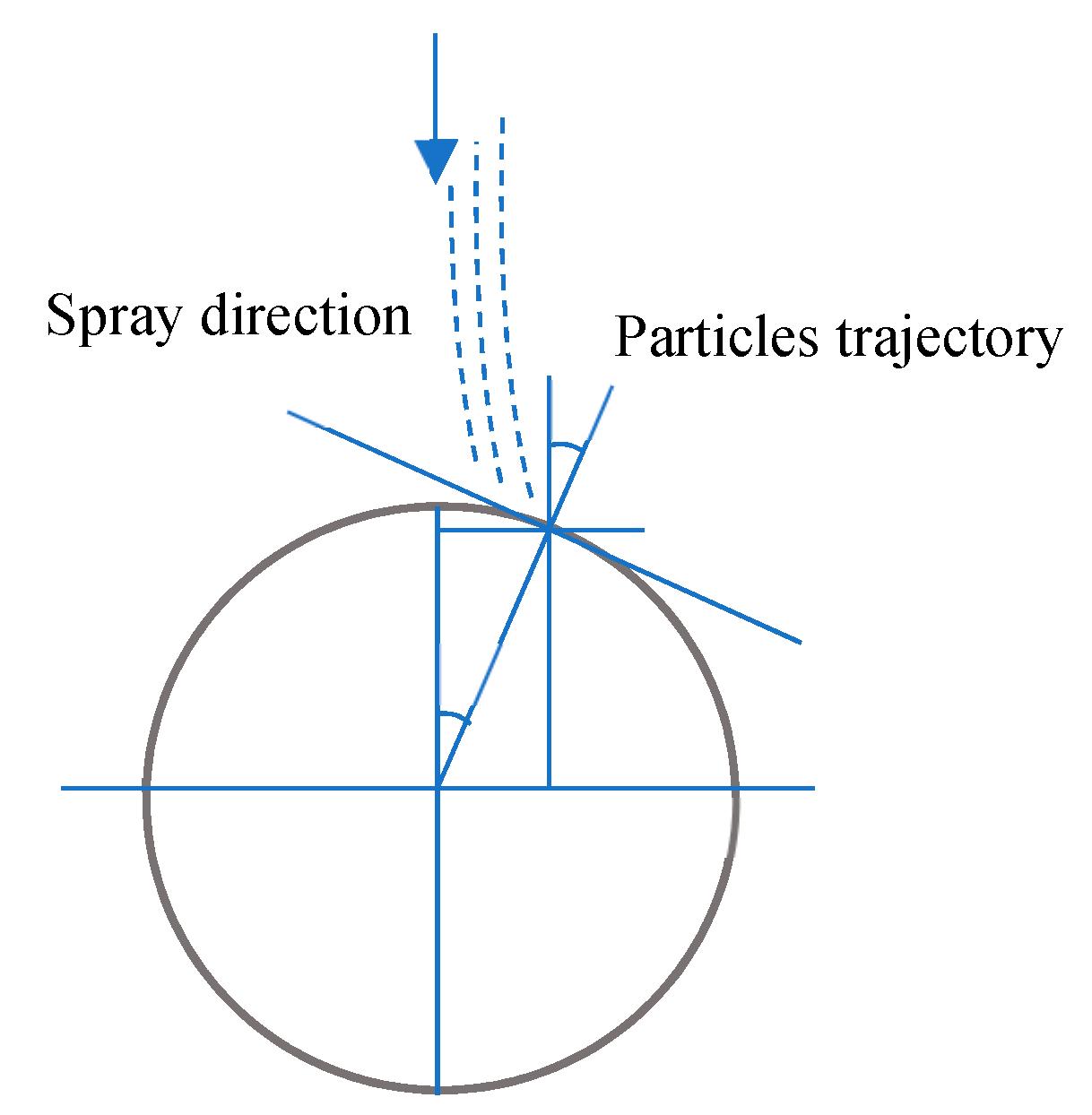 Coatings 09 00746 g023