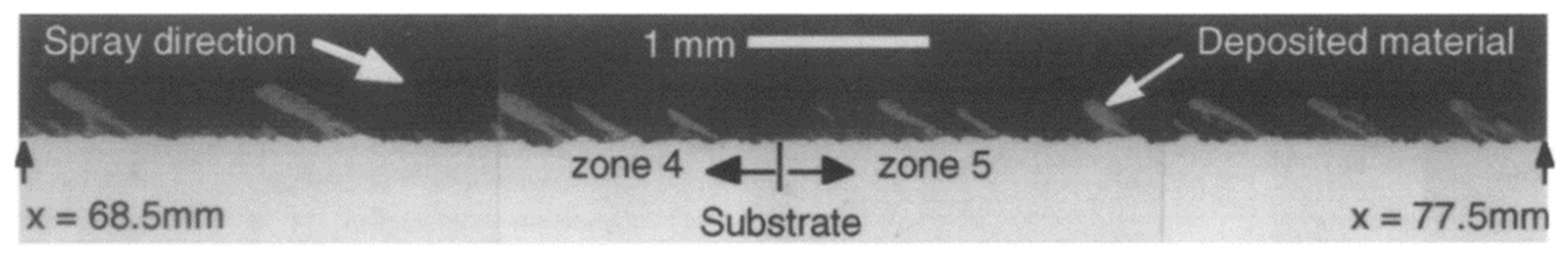 Coatings 09 00746 g024