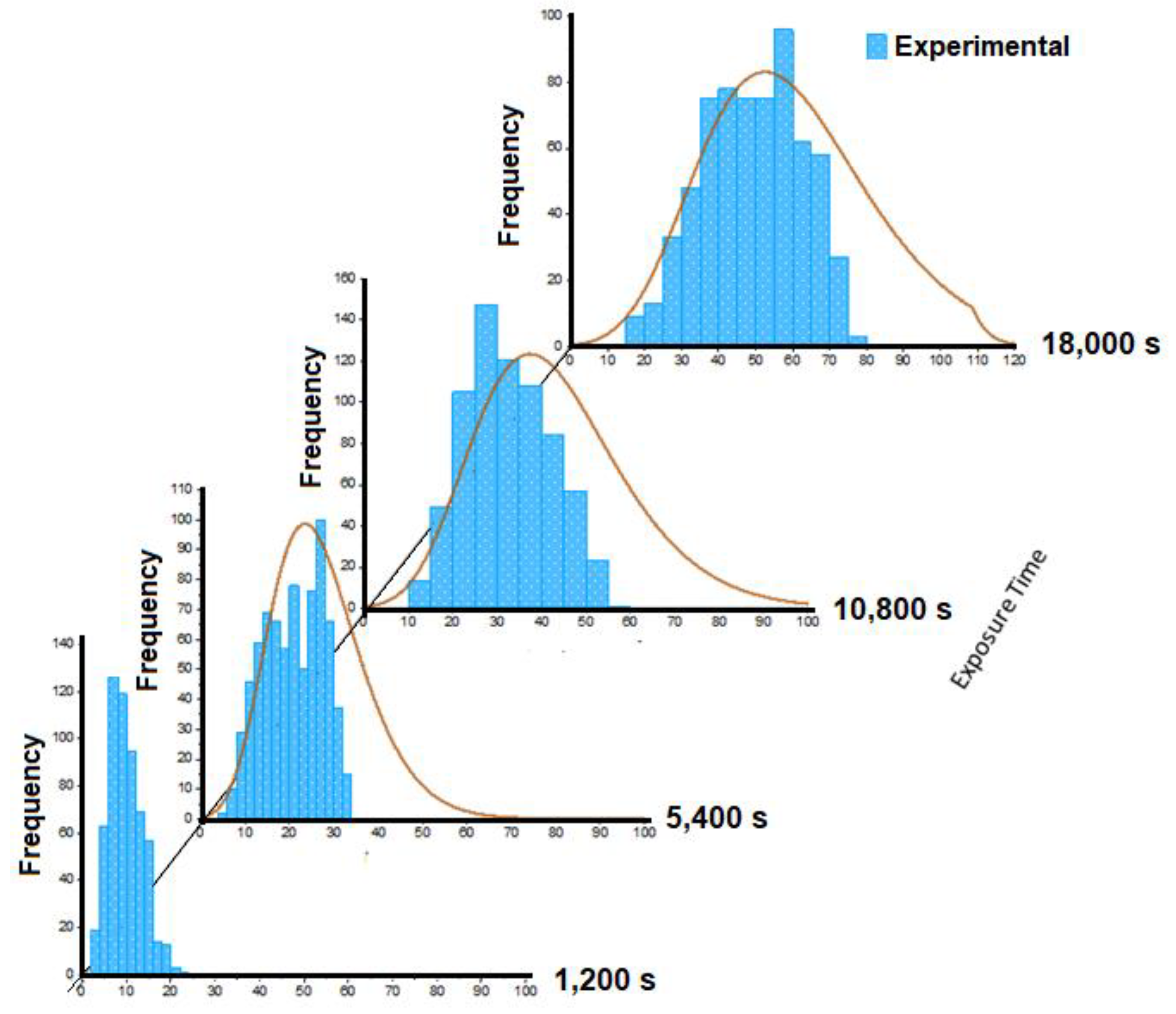 Coatings 09 00756 g011
